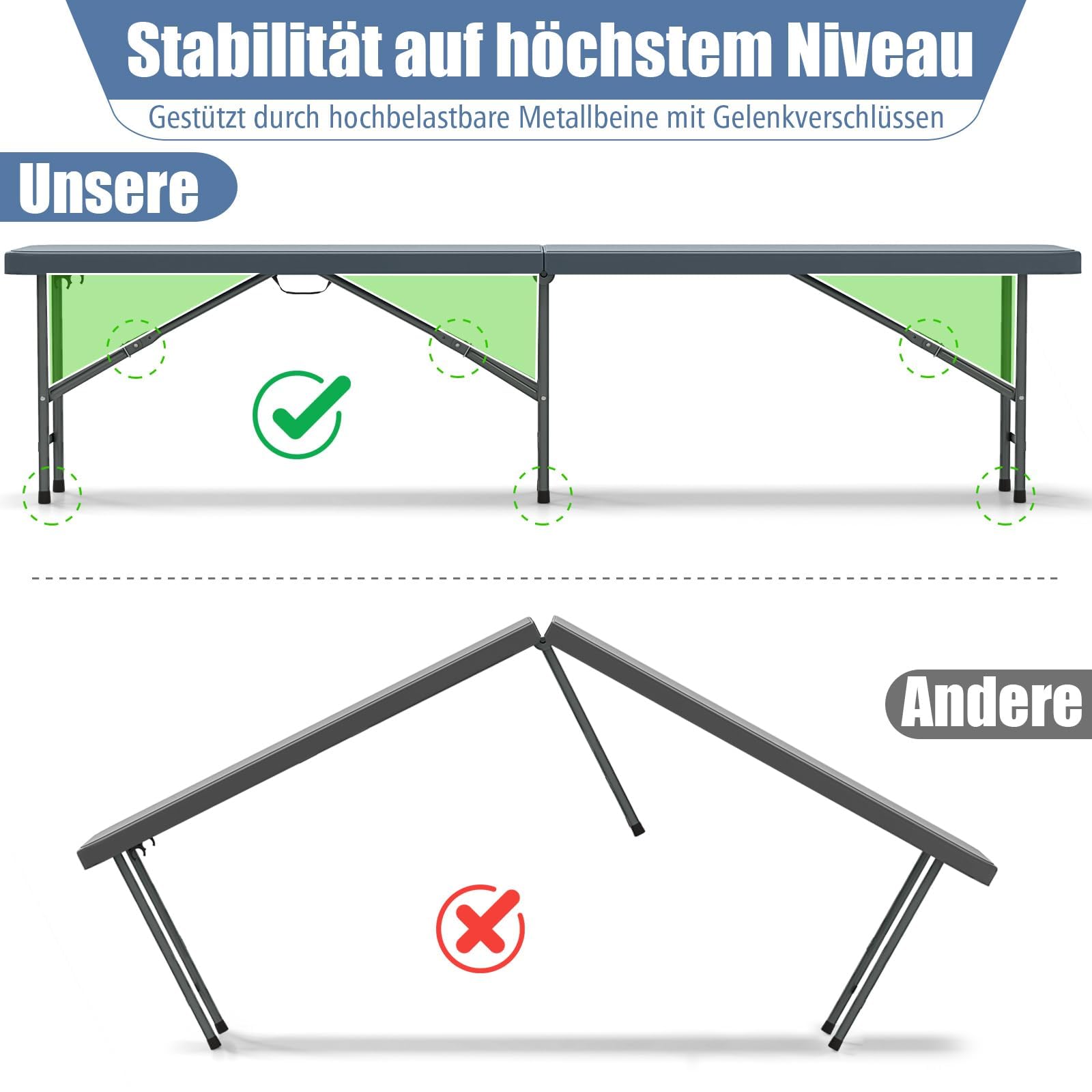 FANTASK Klappbank, Campingbank, Gartenbank aus Kunststoff, Sitzbank mit Tragegriff, 180x30x43cm (Grau)
