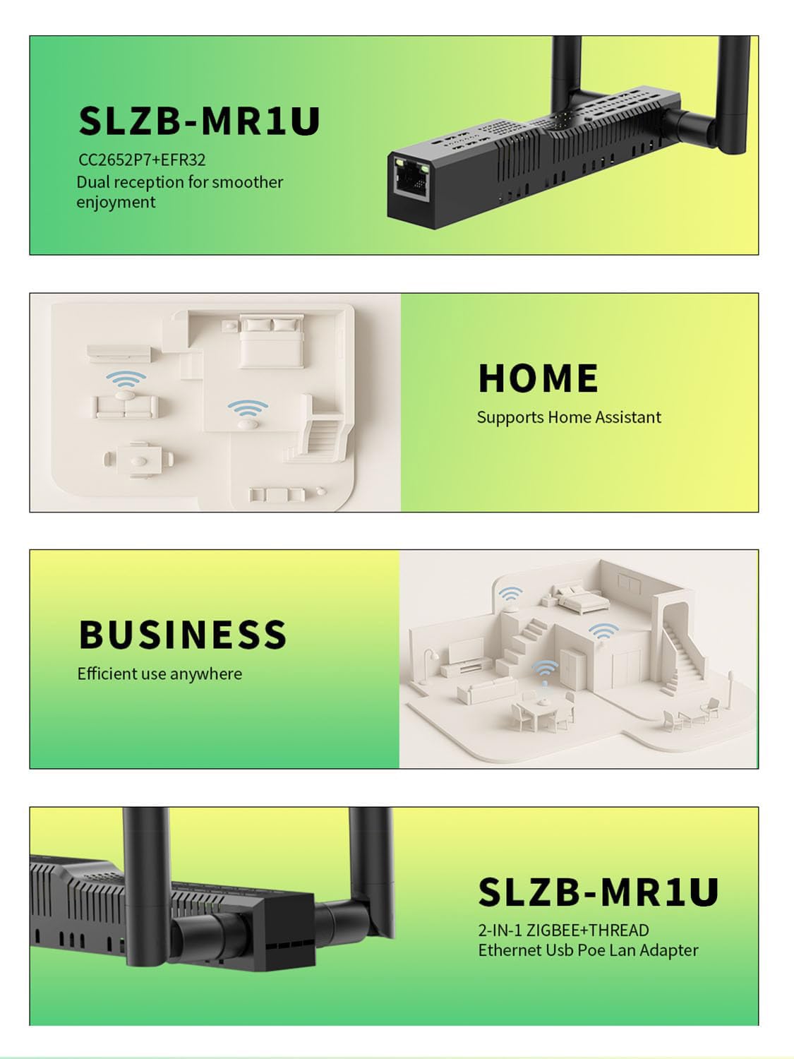 SLZB-MR1U – Zigbee 3.0 vers Ethernet, USB et WiFi Gateway Coordinateur avec PoE, passerelle Universelle pour Home Assistant/Zigbee2MQTT/ZHA, Adaptateur USB Zigbee 3.0 sans Fil