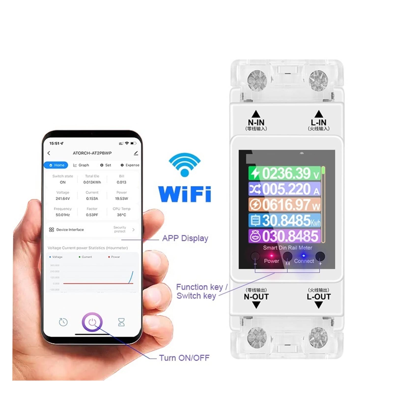 Contatore Energia Elettrica, Tuya Monofase 100A 50/60Hz Su Guida Din Contatore di Energia Intelligente Timer Consumo di Energia Monitor KWh Meter Wattmetro, Facile da Installare(With leakage protect)