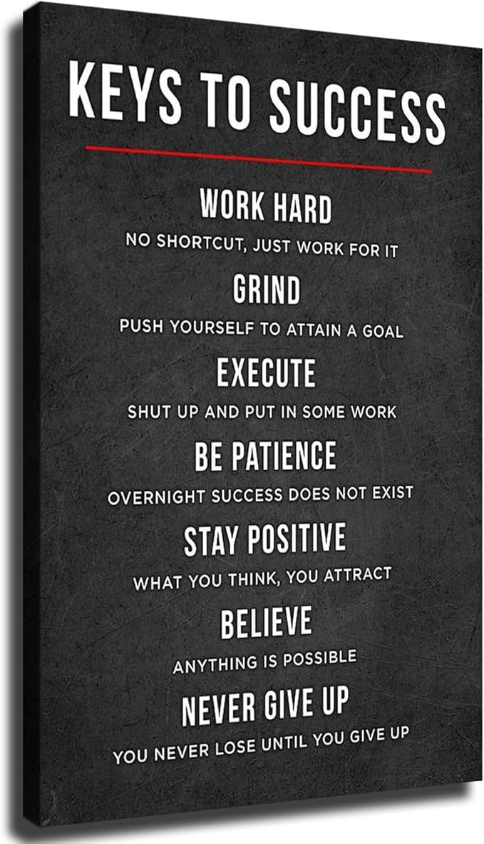 FNYUVNFAF Motivational Success Poster Keys To Success Inspirational Quotes for Wall-Art Decor Unframed,08x12inch(20x30cm)