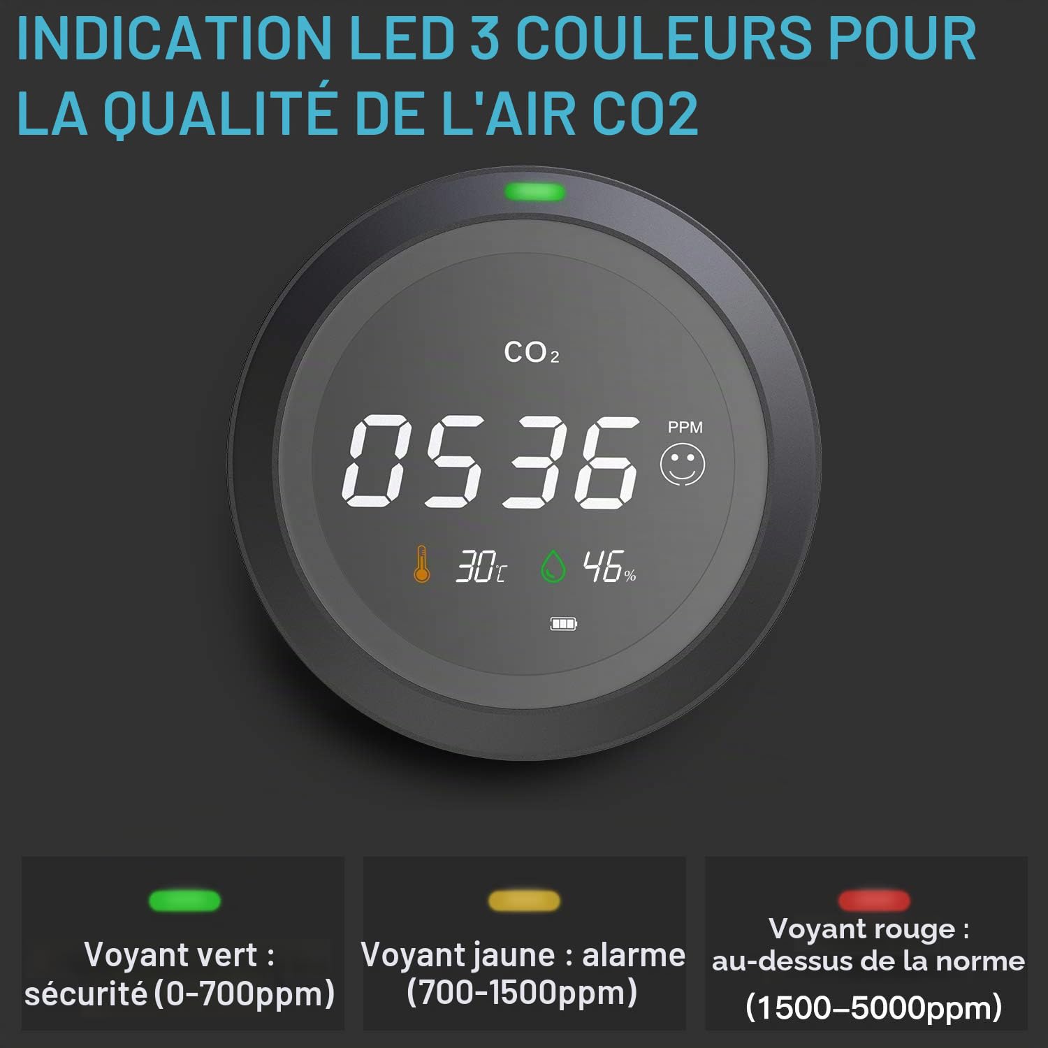 Détecteur CO2, LifeBasis Moniteur de Qualité de l'Air avec Écran LCD, Capteur NDIR, Détecteurs de CO2, Température et Humidité,0-5000 PPM, pour Maison/Bureau/Salle de Sport/Voiture