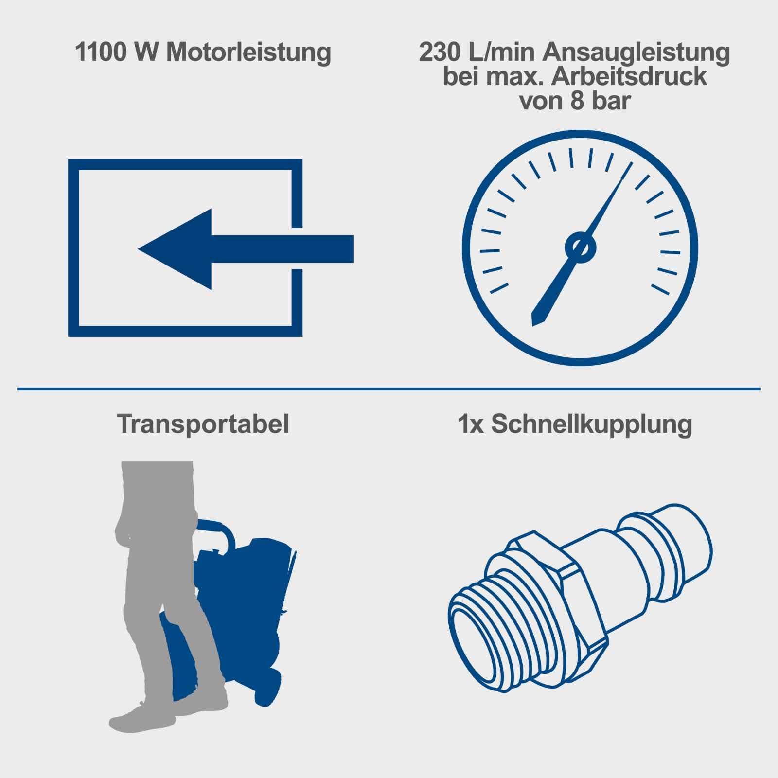 Scheppach Ultra Silent Kompressor HC26Si | 24L Kessel | 1100W Leistung | 8bar Druck | 66 dB(A) leise | Ansaugleistung 162L/min | ölfrei & wartungsarm | Leisekompressor Doppelzylinder Flüsterkompressor