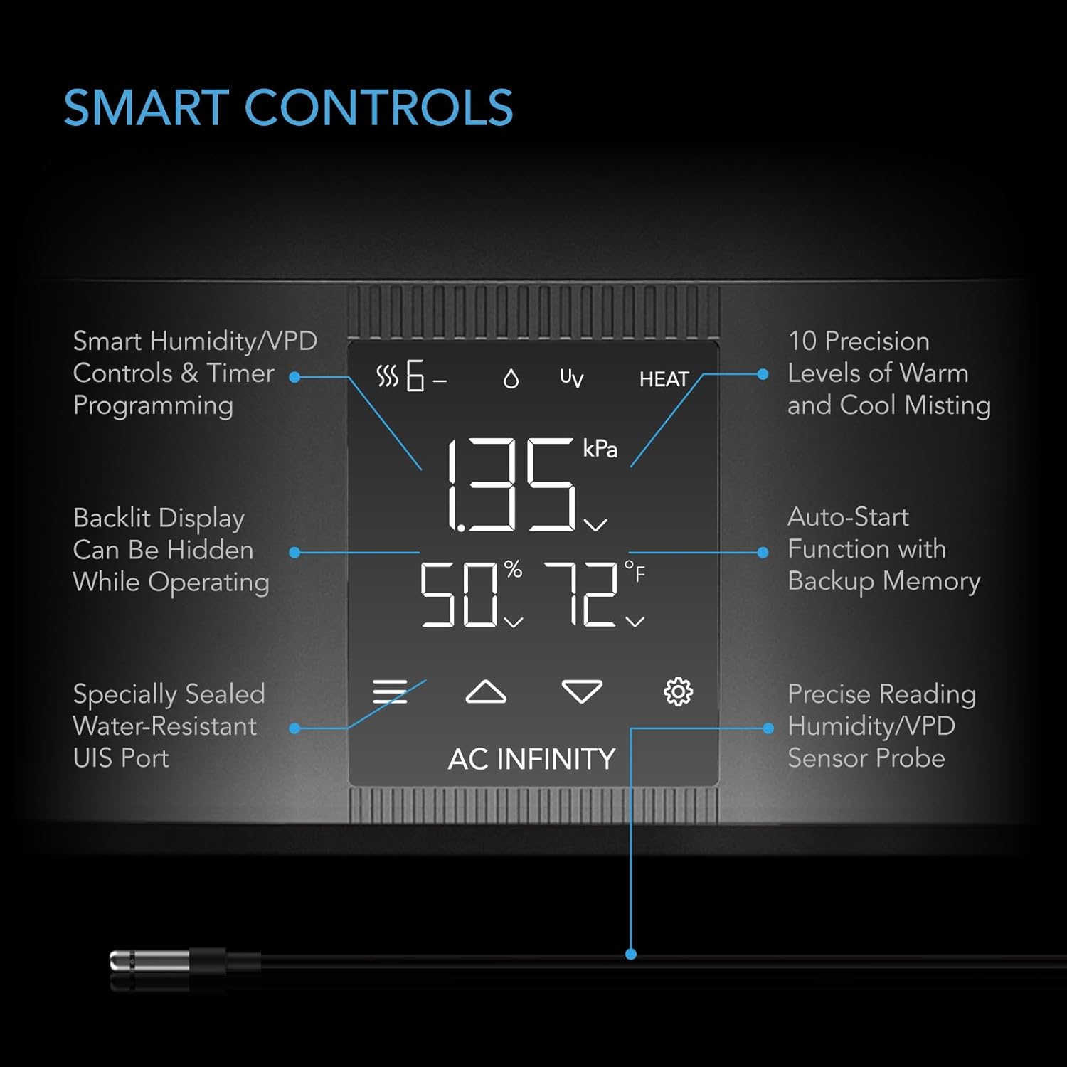 Close-up of AC Infinity CLOUDFORGE T5 smart control panel with labels