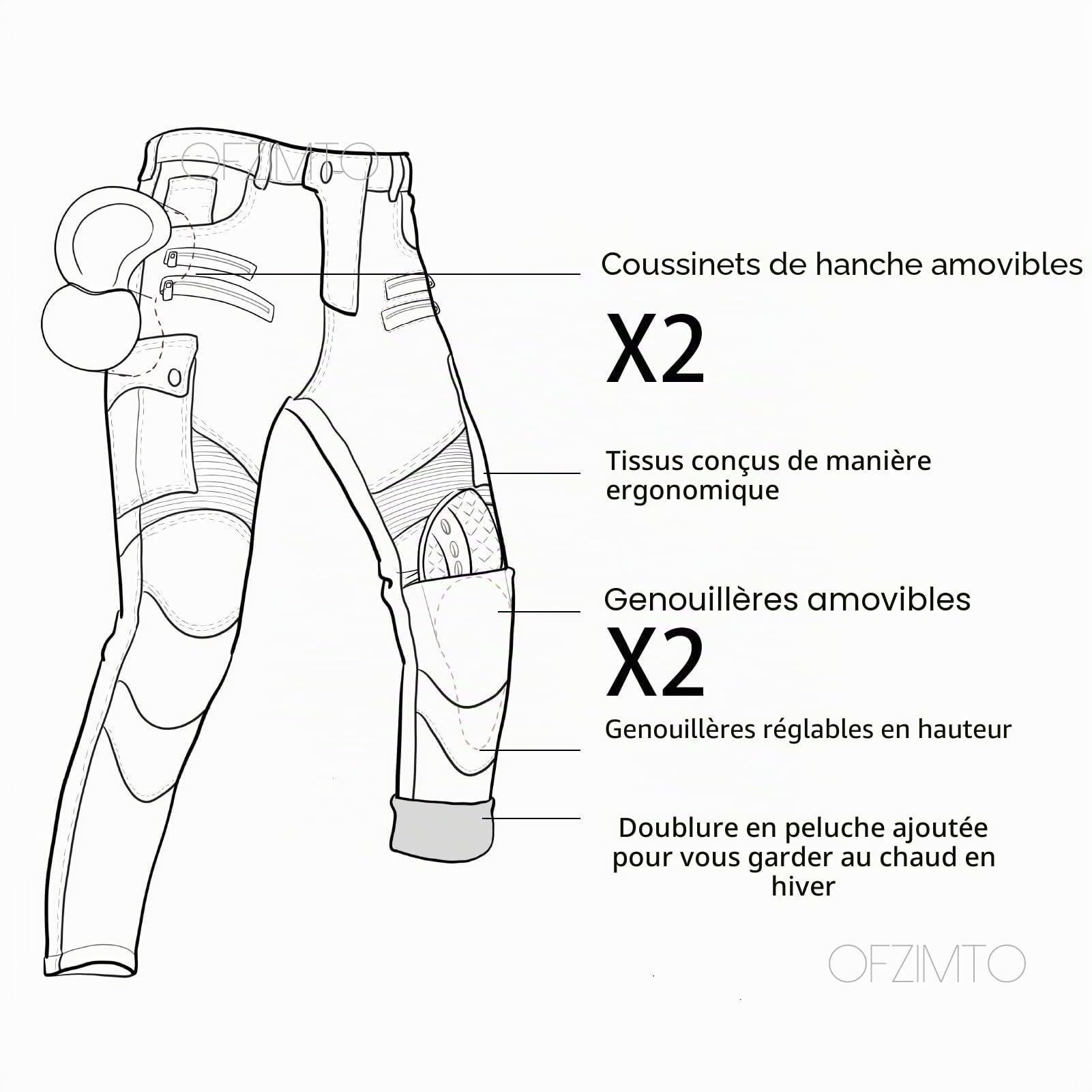 Pantalon de Moto en Denim pour Homme, Jean Droit avec 4 Types d’Équipement de Protection