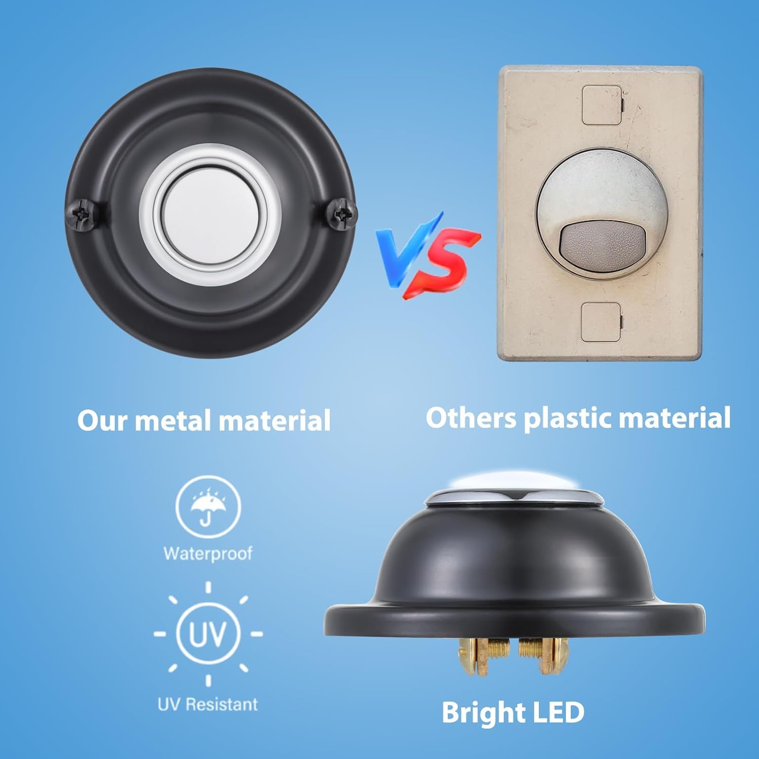 Lighted Doorbell Push Button,LED Round Door Bell Switch Home Wall Mounted Buttons Wired Opener Universal Hardware Garage Front Doors Easy Installation Black - Image 3