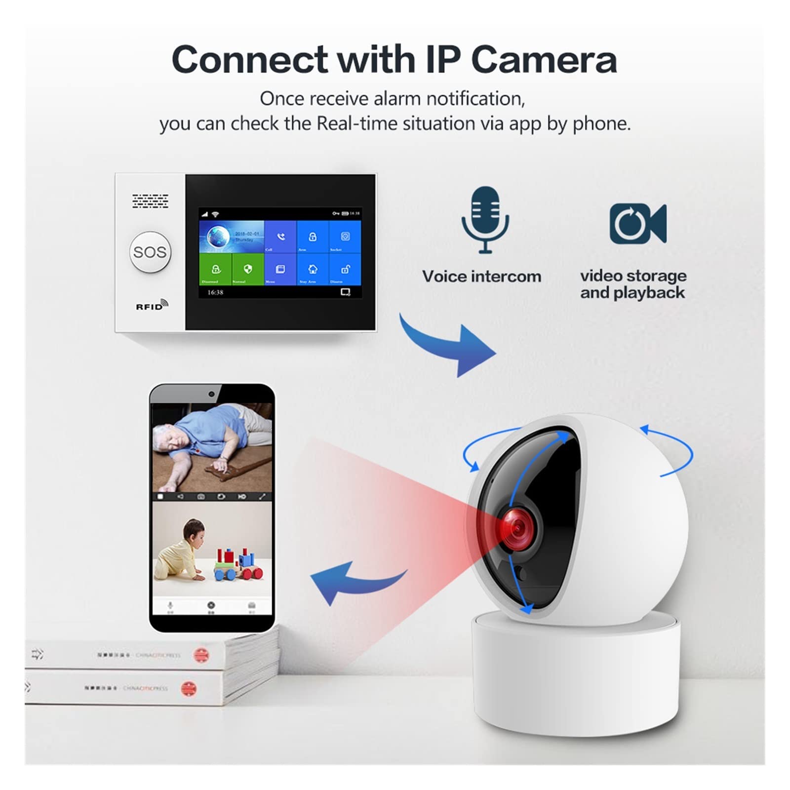 Sistema di Allarme di Sicurezza Domestica, Tuya gsm Alarm 4G Wireless antifurto for casa d'Affari Allarmi Touch Screen App Mobile Telecomando Smart Home Siren(A)