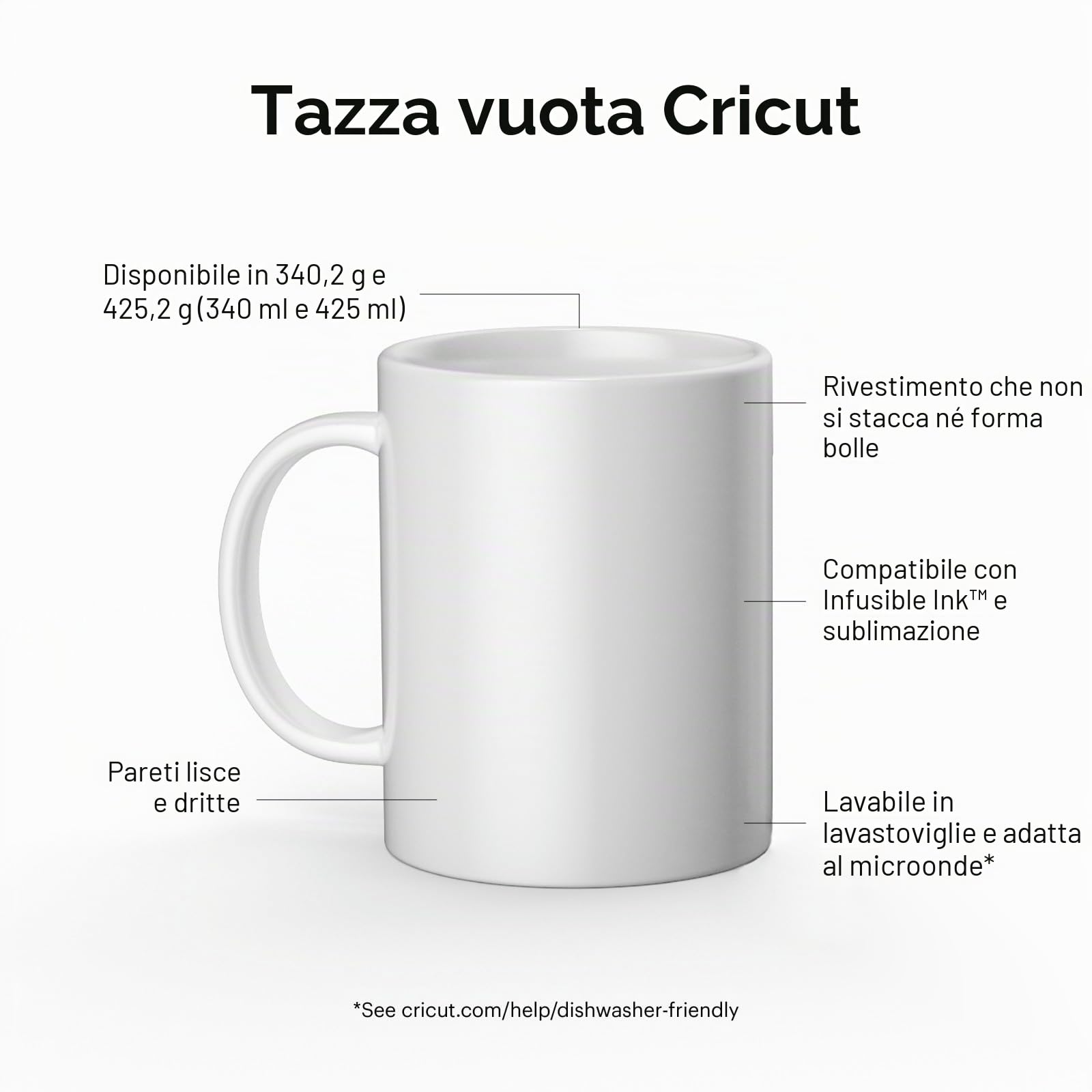 Cricut Tazze vuote | Bianco | 425 ml (15oz) | 36 x tazze a sublimazione Infusible Ink | Da utilizzare Mug Press Infusible Ink