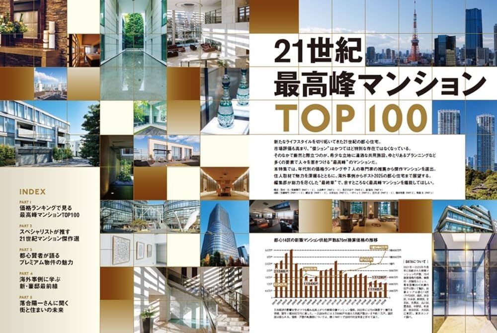 都心に住む by suumo(バイ スーモ) 2025年 4月号 |本 | 通販