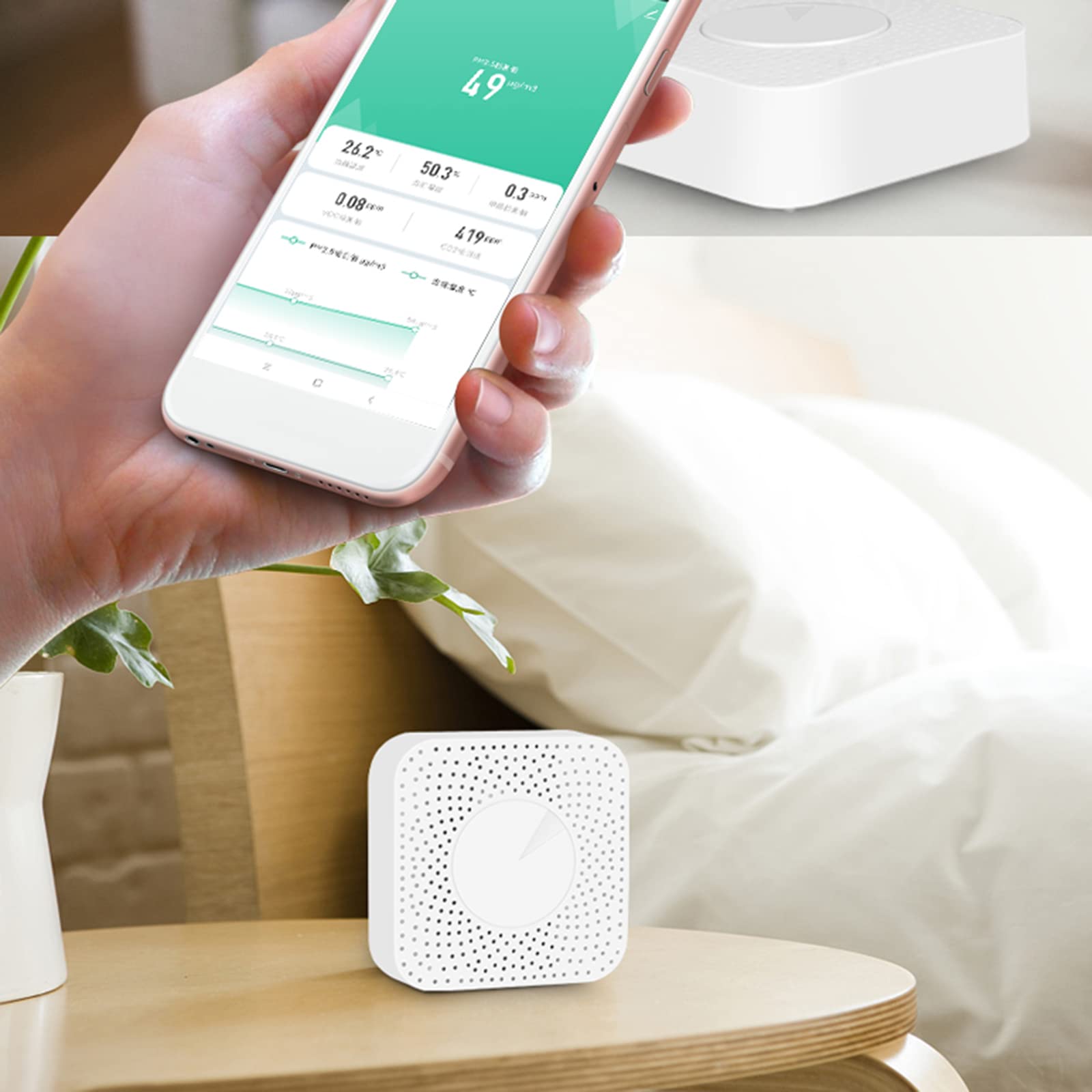 per Tuya Zigbee Smart 6-in-1 Rilevatore dell'aria con monitor della qualità dell'aria PM2.5/formaldeide/VOC/temperatura e umidità/CO2 monitor per casa e ufficio