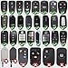 Key Fob Replacement Batteries for Kia (Sportage Sorento Soul Forte Optima K5 Rio Sedona NIRO Seltos Cadenza Carnival Stinger EV6) Key Remote Battery (Pack of 2) (Check Fitment Guide)