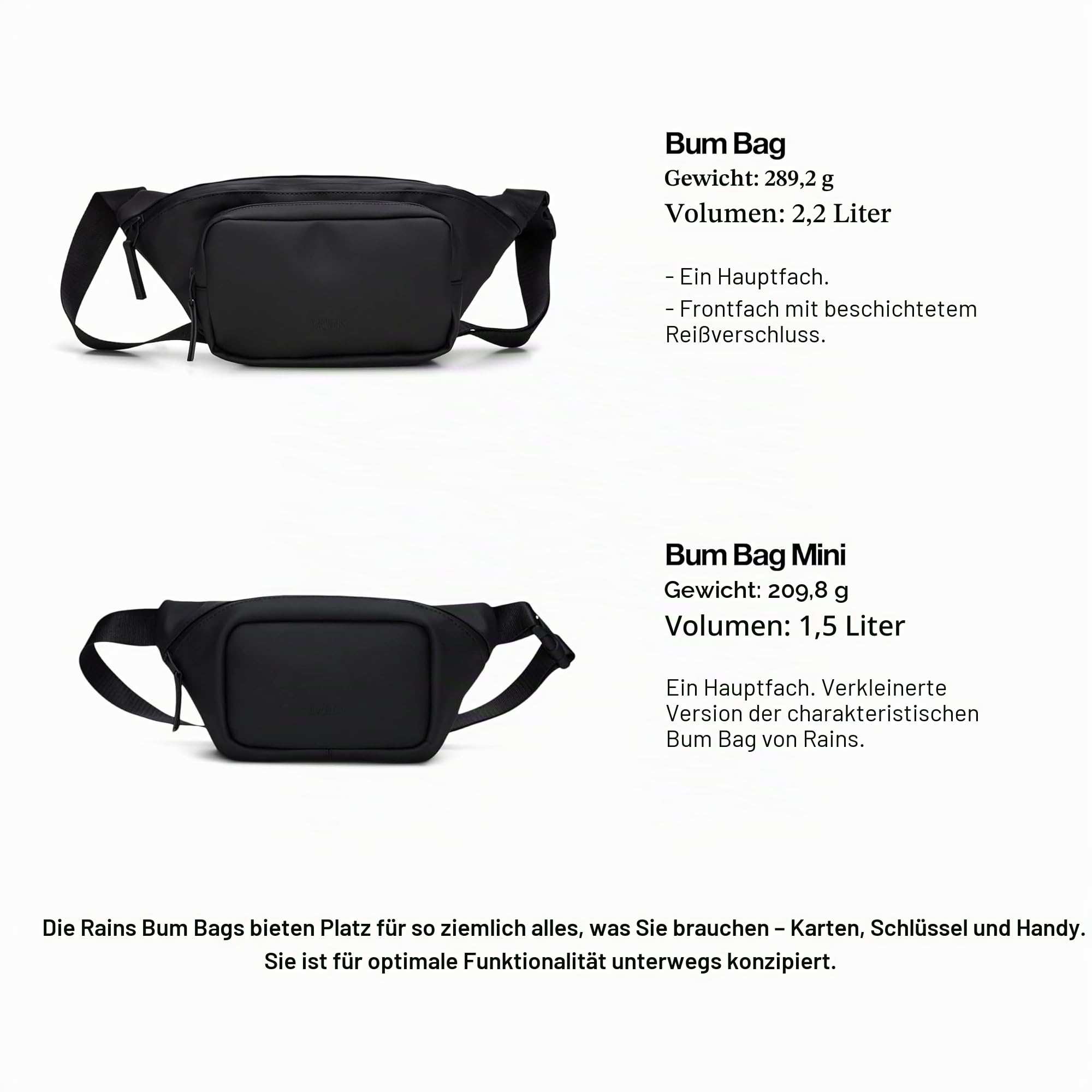 RAINS Unisex Waterproof Bum Bag - Versatile Black Crossbody Bag, Sling Bag, Fanny Bag for Women and Men, Ideal for Travel and Outdoor Activities
