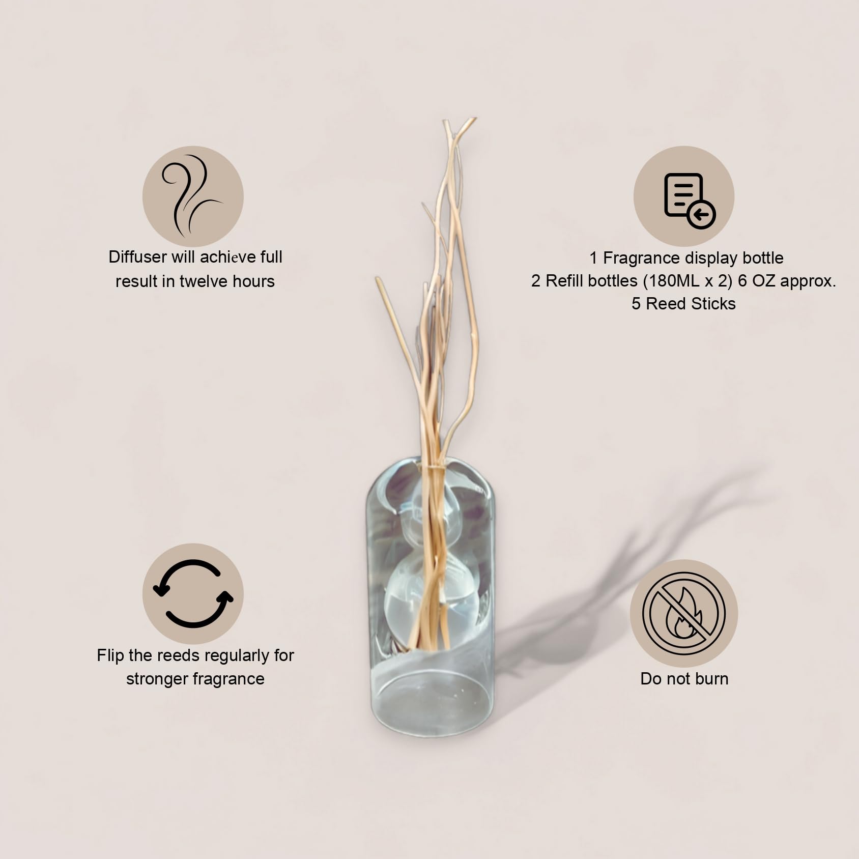 Aroma Scented Oil Reed Diffuser Home Fragance Set with Sticks Including 2 Refill Bottles (6OZx2) Decor Fragance for Rooms, Home Decor, Amazing Gift idea & Perfect for Any Occasion (Astral)