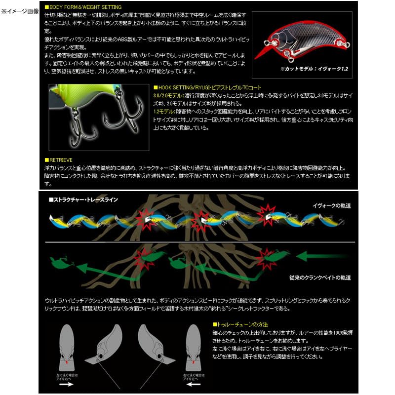 Amazon.co.jp: デプス イヴォーク3.0 ＃01リアルブルーギル