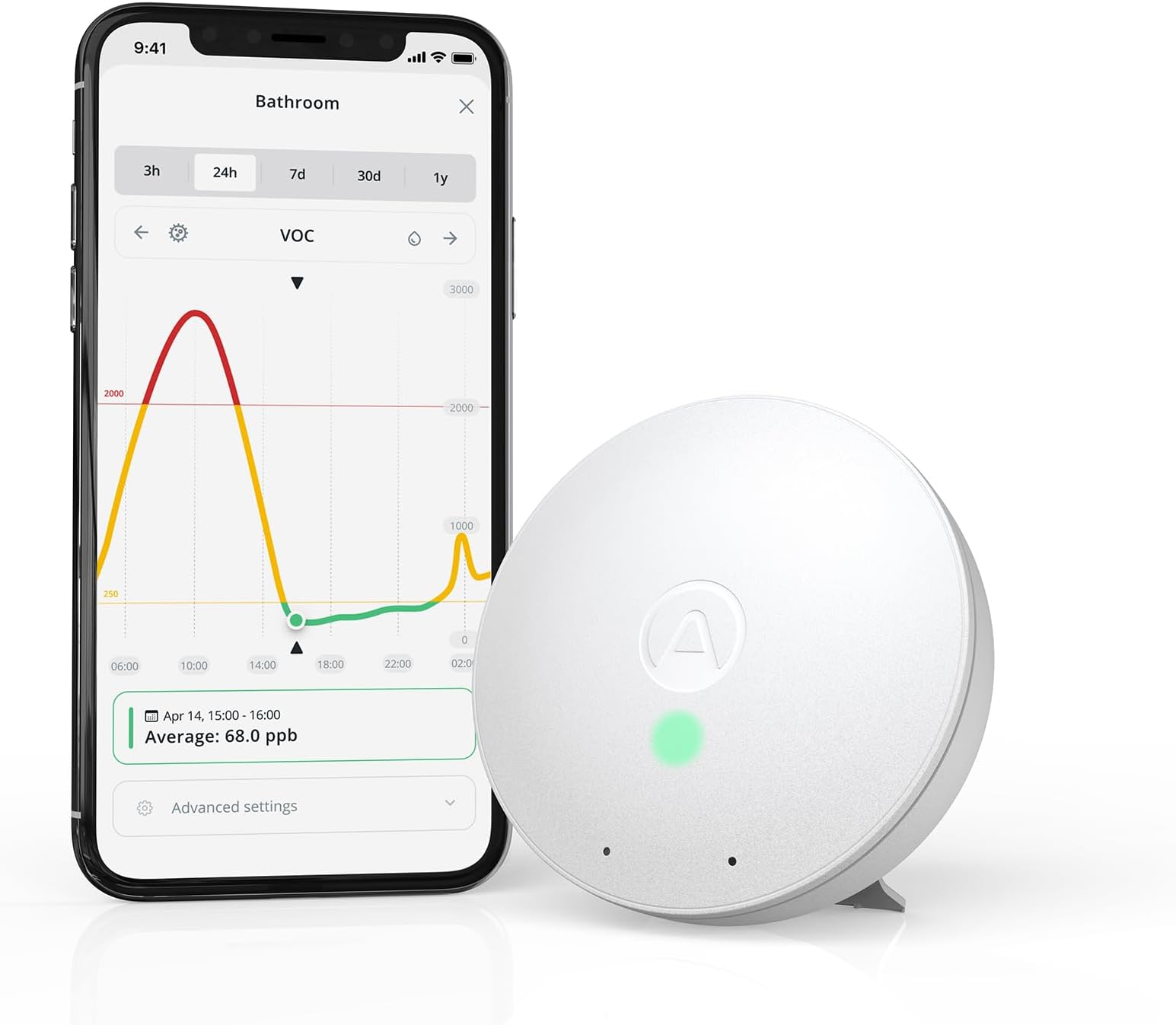 Airthings-292 Wave Mini - Indoor Air Quality - Chemicals (TVOCs), Humidity, Temperature 20 x 30 x 1