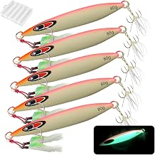 Deep Sea Fishing Lures, WASAGA 80g/100g/120g/150g/200g/250g/300g Spinner Fish Bait Perfect for Fish Ribbon and Tuna Salmon Grouper Cod and Jigging Lure