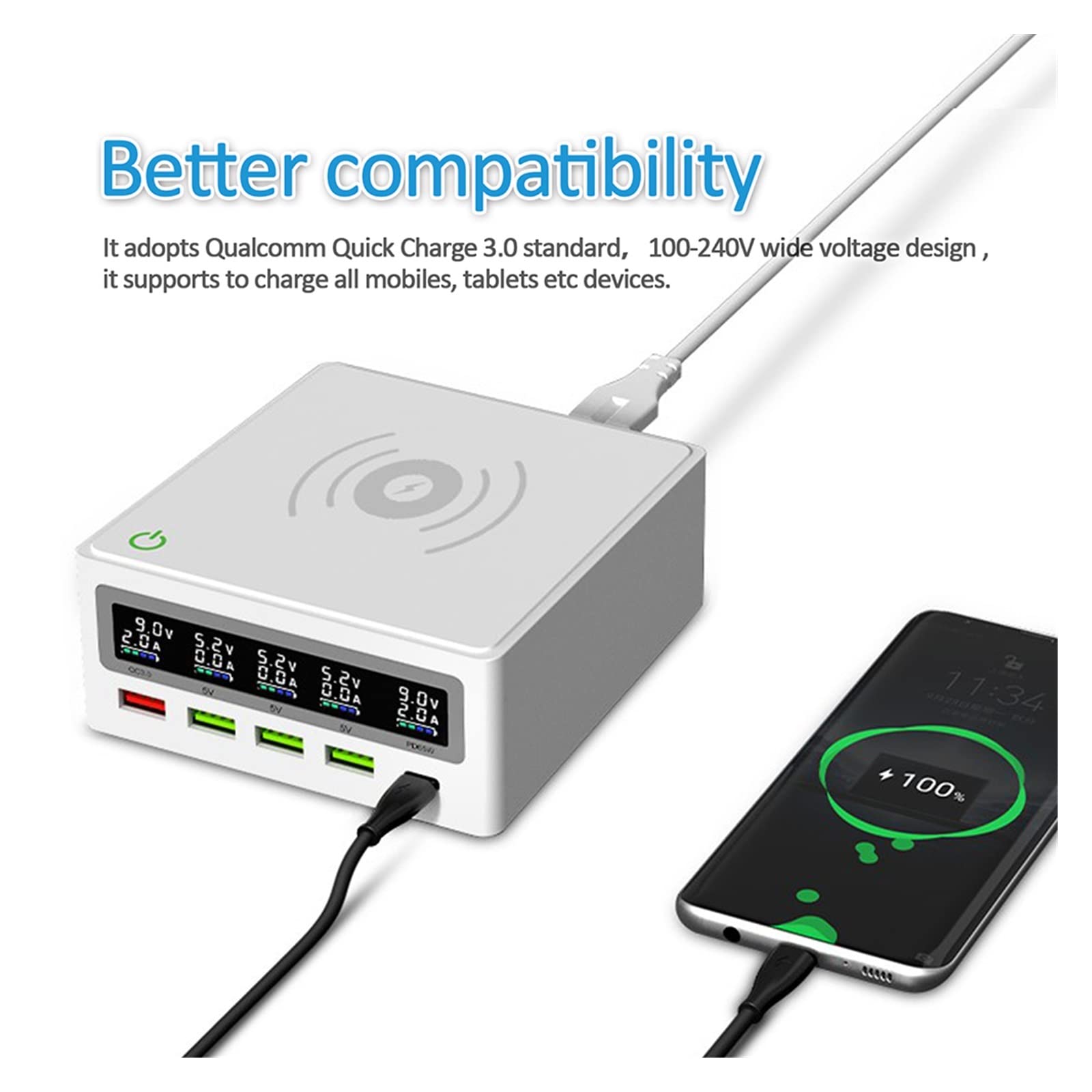 USB typu C PD stacja ładująca 65W zasilacz z bezprzewodową ładowarką LCD Qi telefon szybka stacja ładująca do laptopa Tablet ładowarka USB Bezpieczna ładowarka