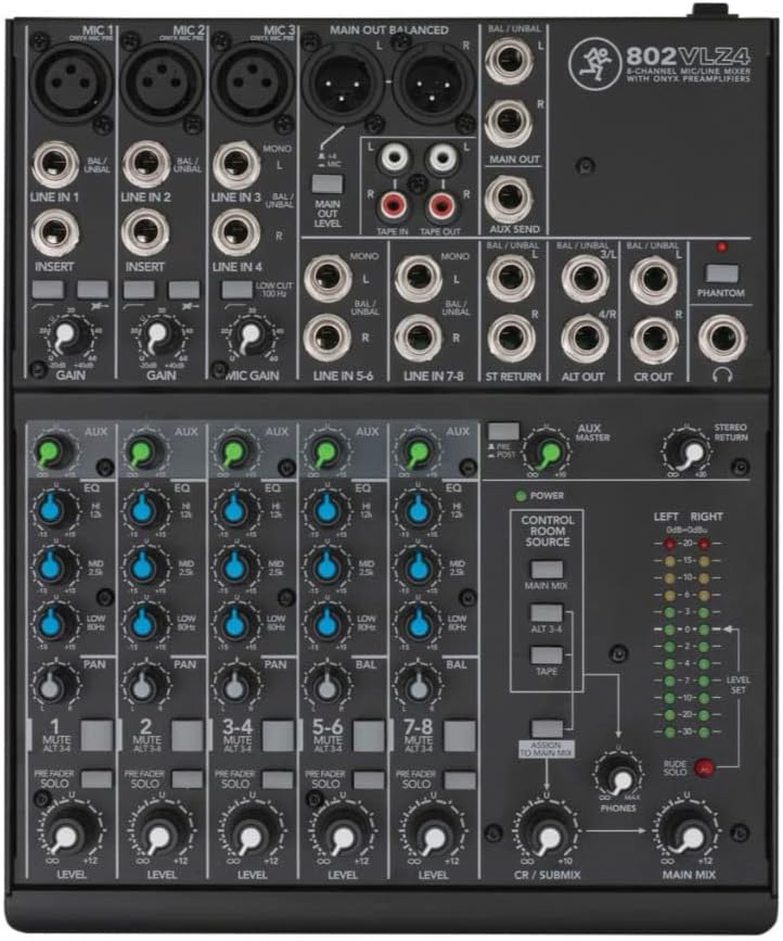 Amazon.com: Mackie PROFX8 8-Channel Mixer : Musical Instruments