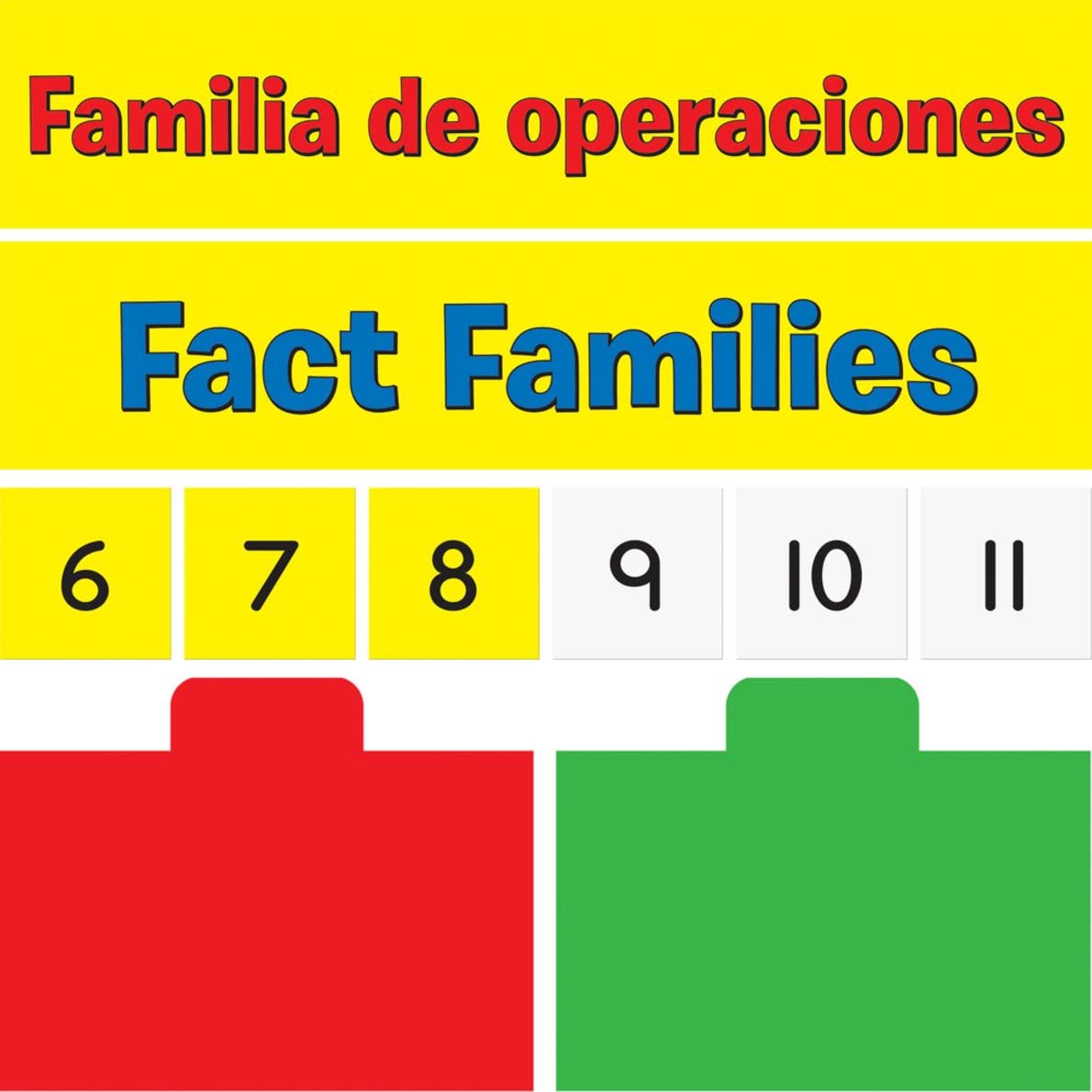 Really Good Stuff Multiplication and Division Fact Families Pocket Chart™ Cards Refill - 357 Cards