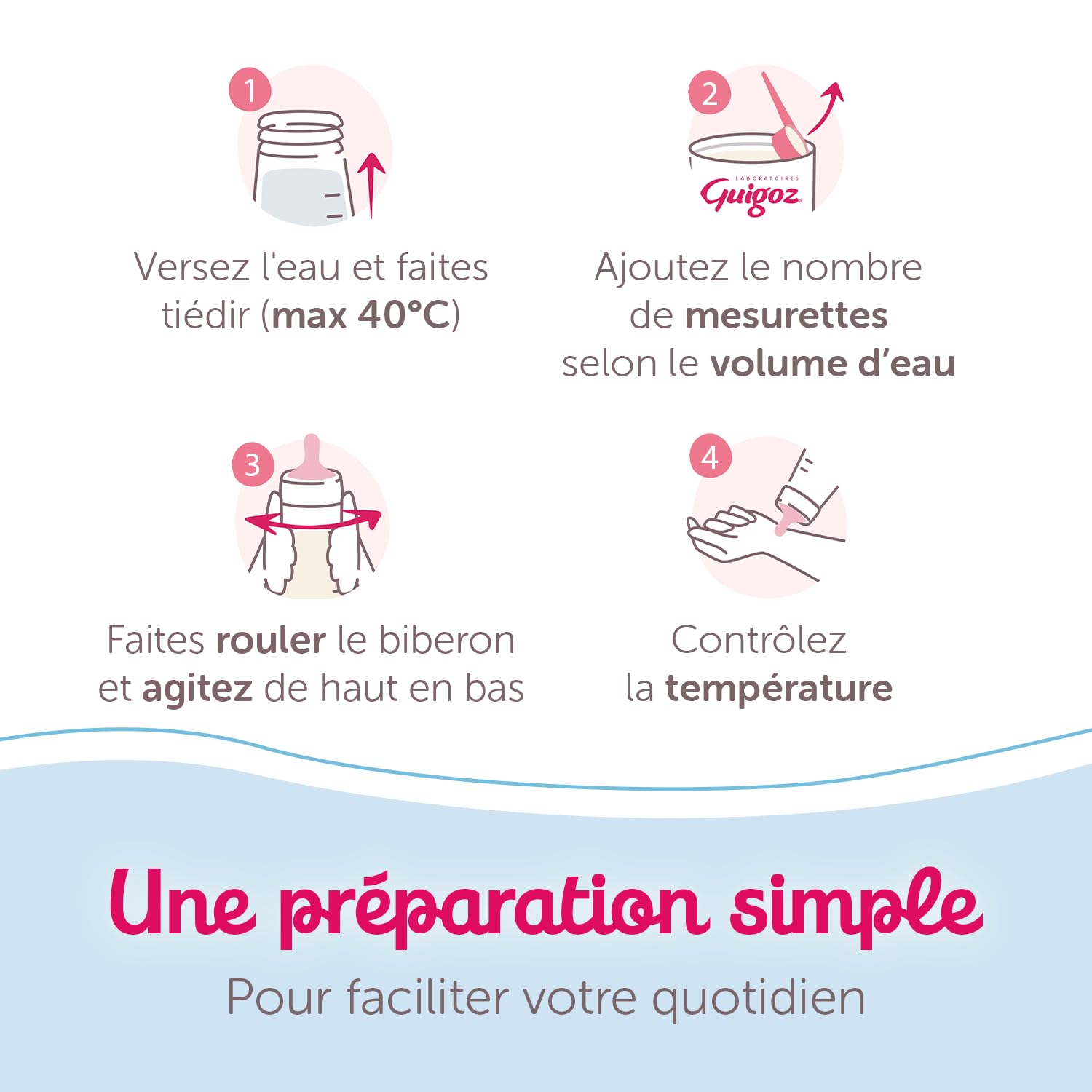 GUIGOZ OPTIPRO 1 Lait bébé en poudre 1er âge - de 0 à 6 mois - Boîte de 830g