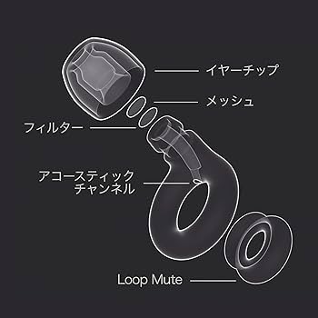 2点セット(LOOPとDUO) 新品未使用品 pj_40533_2.jpg