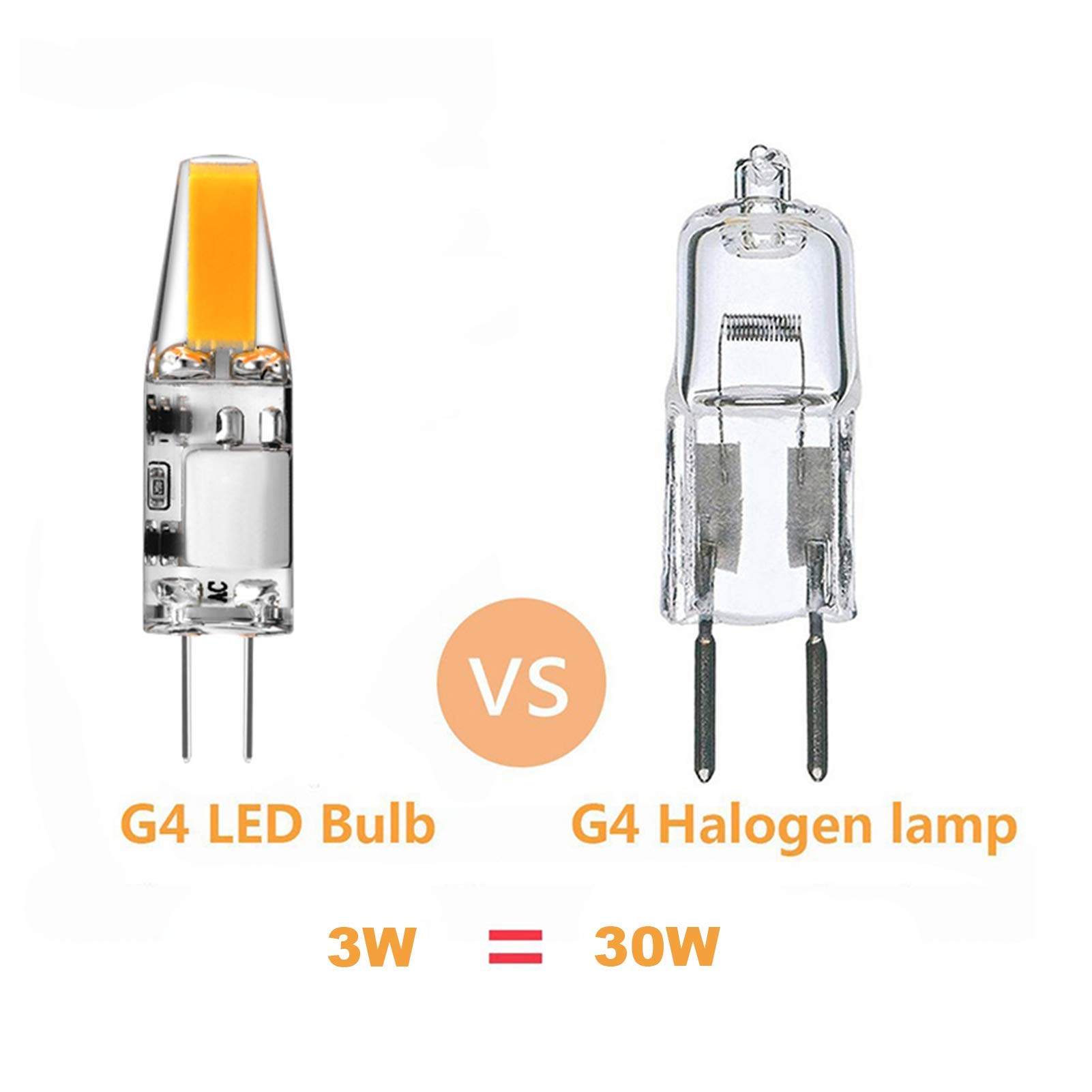 Bombilla LED G4 con atenuación 3W Lámpara inferior dos pines equivalente a halógeno 30W CA/CC 300 lúmenes 360 ordm; Ángulo haz, iluminación paisaje, no regulable, natural