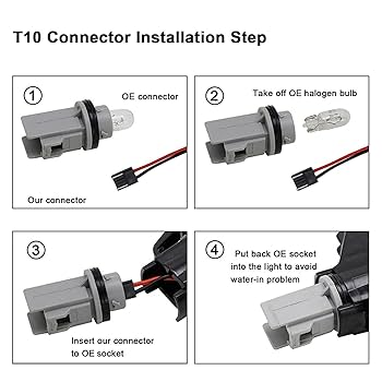 Amazon.com: SHINEFIT LED Side Marker Lights Smoked Lens