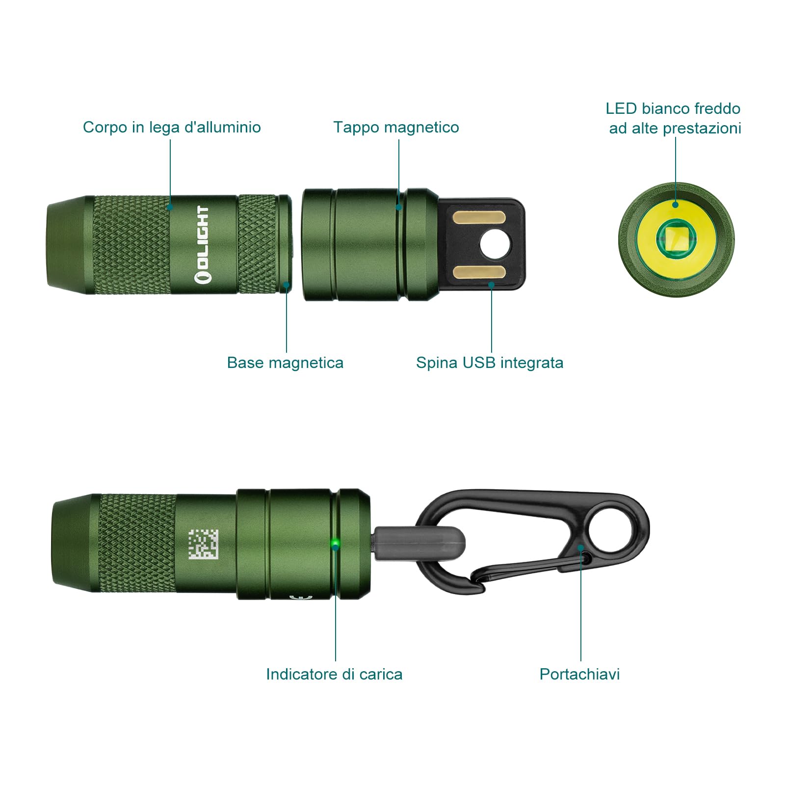 OLIGHT I Mini 2 Mini Torcia Portachiavi a LED con Base Magnetica, Ricarica USB-A, Grado IPX6 e 21 Metri, Torcia Portachiavi Compatta per Picnic, Riparazioni ed Emergenze (Verde)
