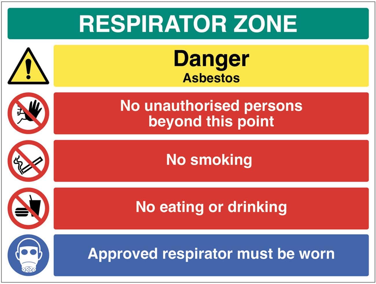 RESPIRATOR ZONE Danger Asbestos No unauthorised persons beyond this point No smoking No eating or drinking Approved respirator must be worn (semi rigid pvc safety sign)