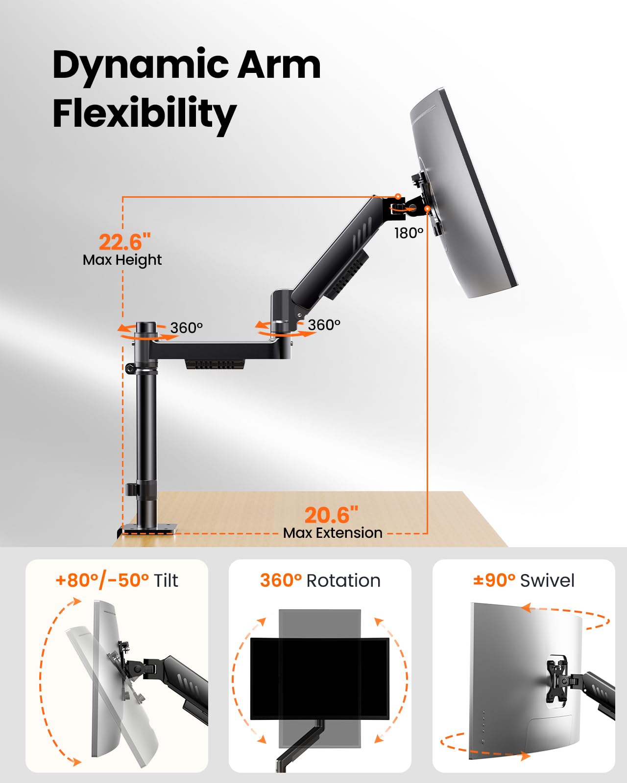 ErGear Monitor Halterung, verstellbare Monitor Arm, 13-34" Bildschirm, bis zu 9kg, erhöhte Stabilität mit integrierter C-Klemme, verbessertes Kabelmanagement, VESA 75x75/100x100mm, schwarz Gaming