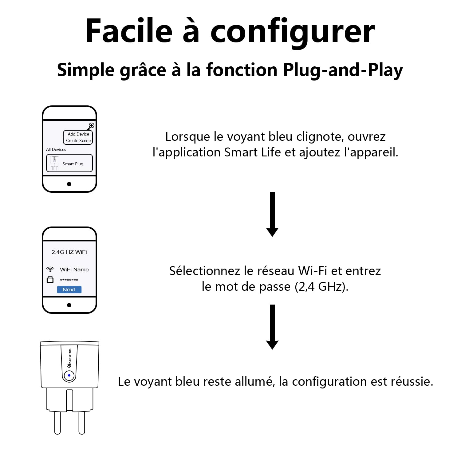 KETOTEK Mini Prise Connectée WiFi, Mesure de Consommation Électrique, Prise intelligente compatible avec Alexa, Google Assistant, APP Contrôle, Horaires et Minuterie