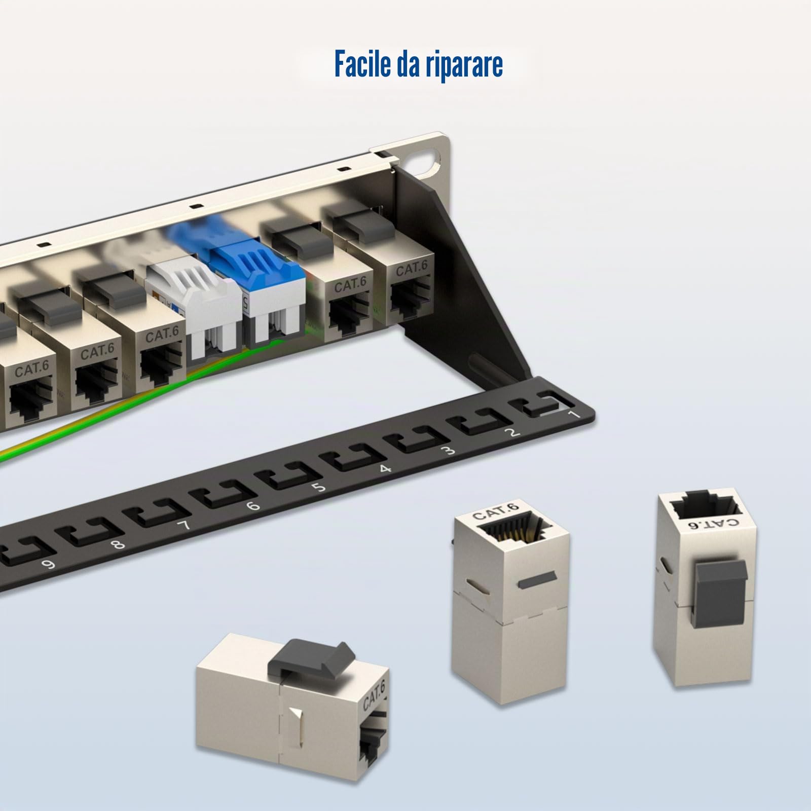 FGB Pannello patch 1U a 12 porte, Cat7, rack di rete montabile, RJ45, accoppiatore Keystone schermato con barra posteriore, cablaggio di rete Inline Keystone per switch di rete Gigabit