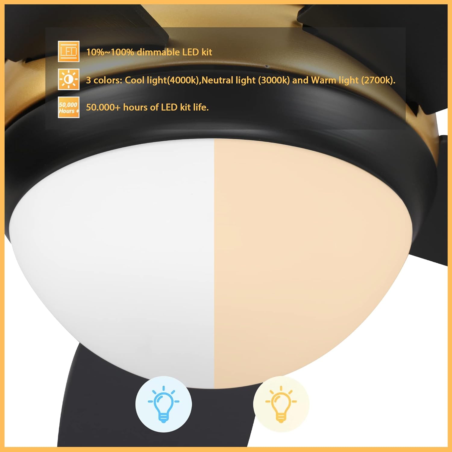 Carro Twister Ceiling Fan LED Light Features