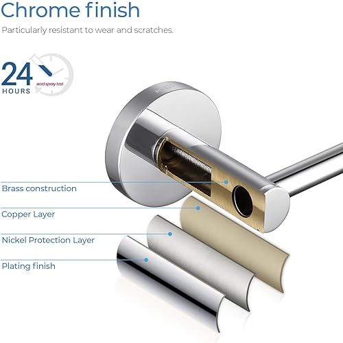 Miniatura 5 de KIBI Soporte circular de papel higiénico para baño Latón macizo montado en la pared Soporte de rollo higiénico (cromo) (KBA1402)