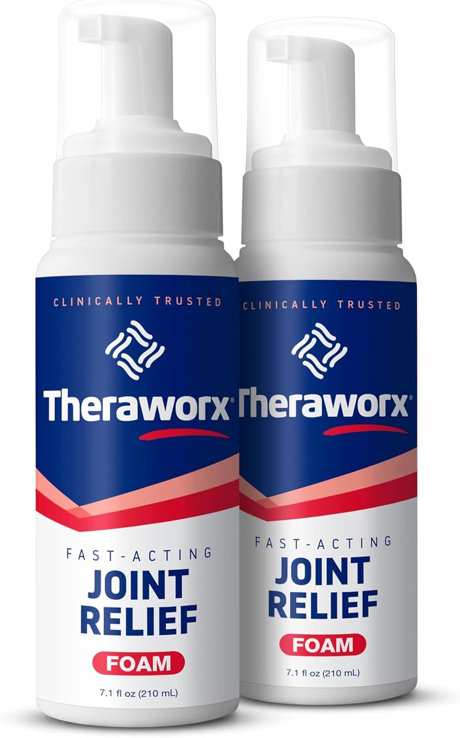Theraworx Fast-Acting Joint Relief Foam, 7.1oz (2 Count)