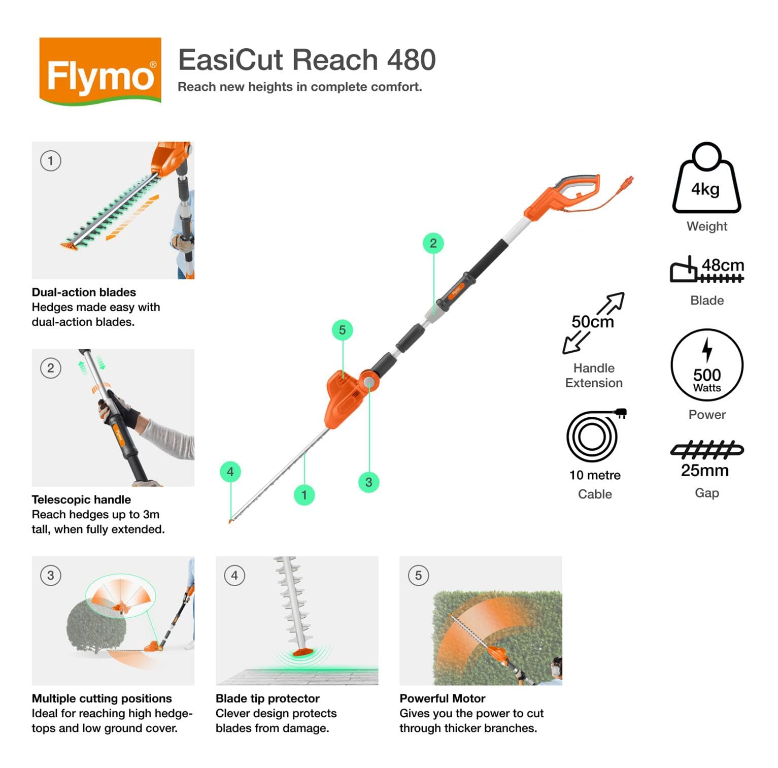 Flymo EasiCut Reach 480 - Cortasetos eléctrico