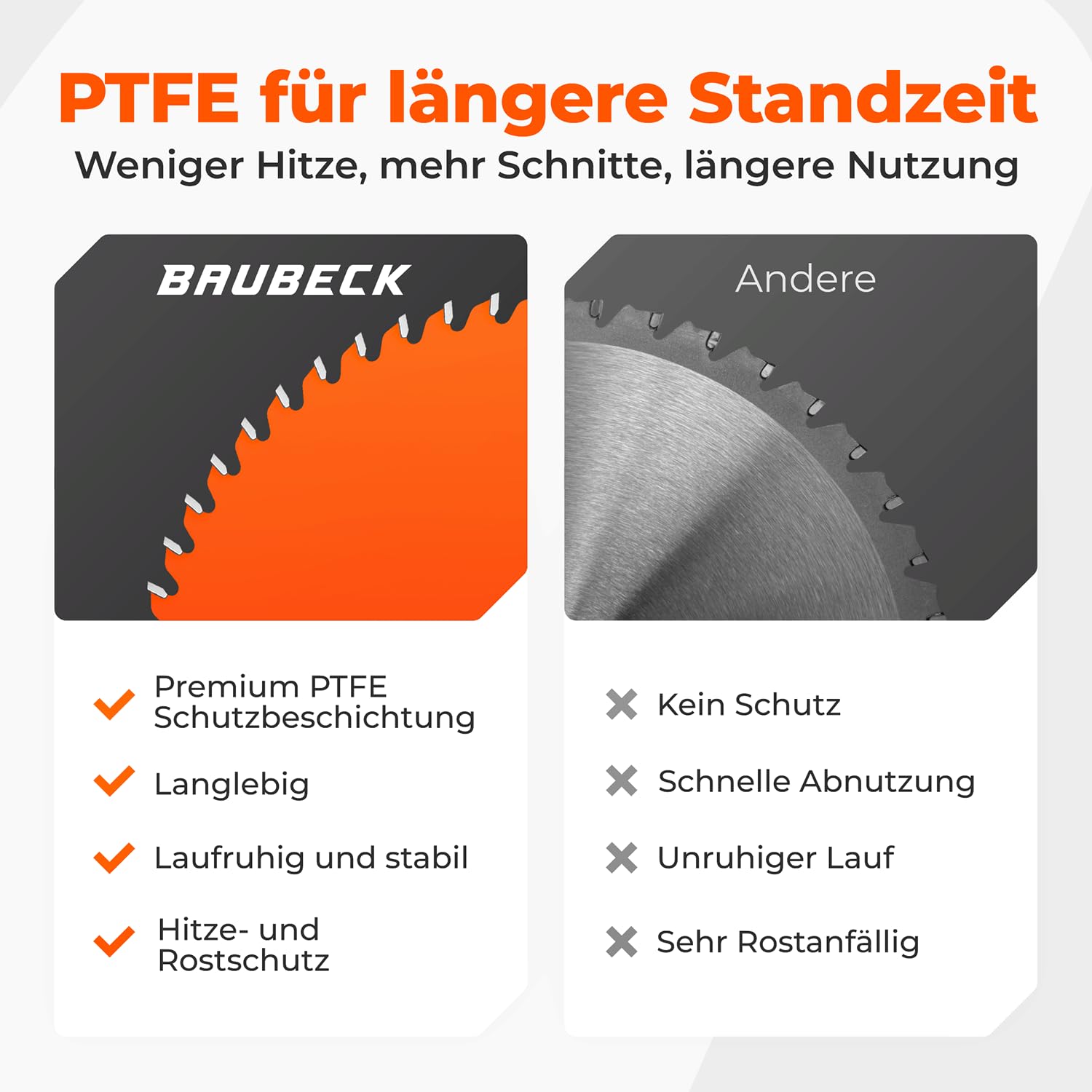 BAUBECK Sägeblatt 216x30 2.6mm Feinschnitt in Holz & Alu, 64 Zähne für Kapp- & Tischkreissägen, wie Metabo KGS 216M, Bosch GTS 635-216, GCM 8 SJL Kreissägeblatt 216, Kappsägeblatt 216
