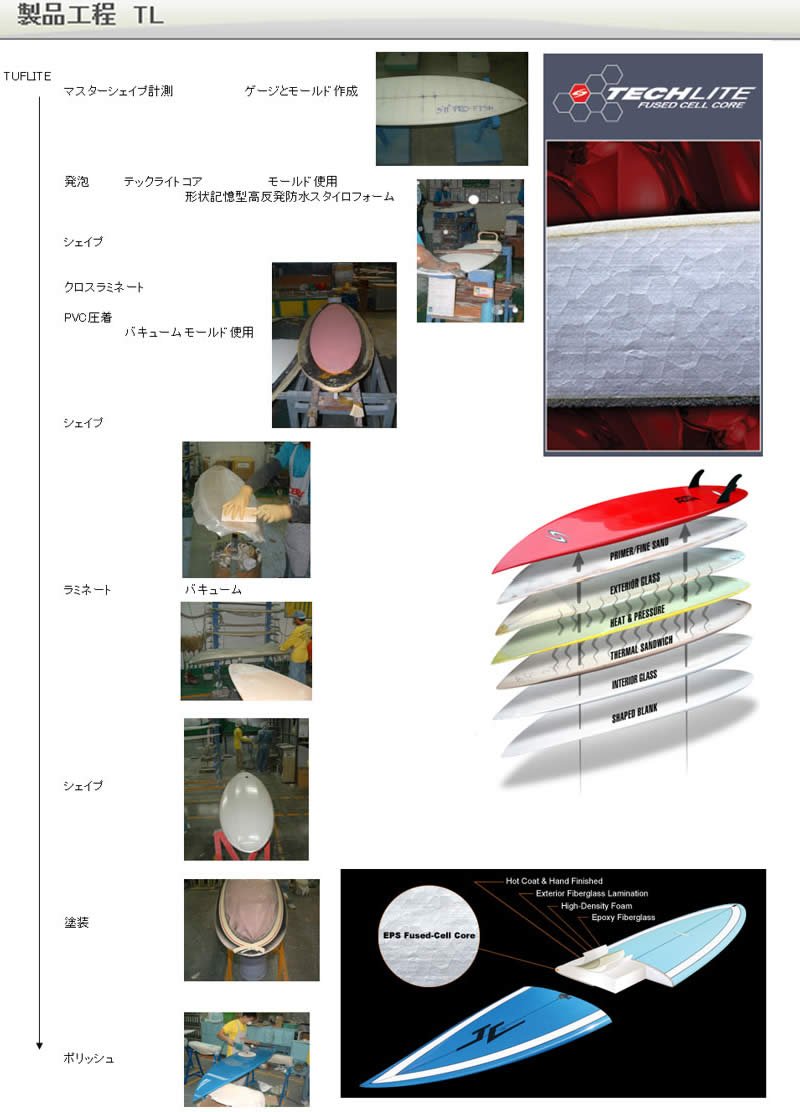 Amazon | ARROW アロー 9'0 JOSH MOHR ホワイトブラック ロング