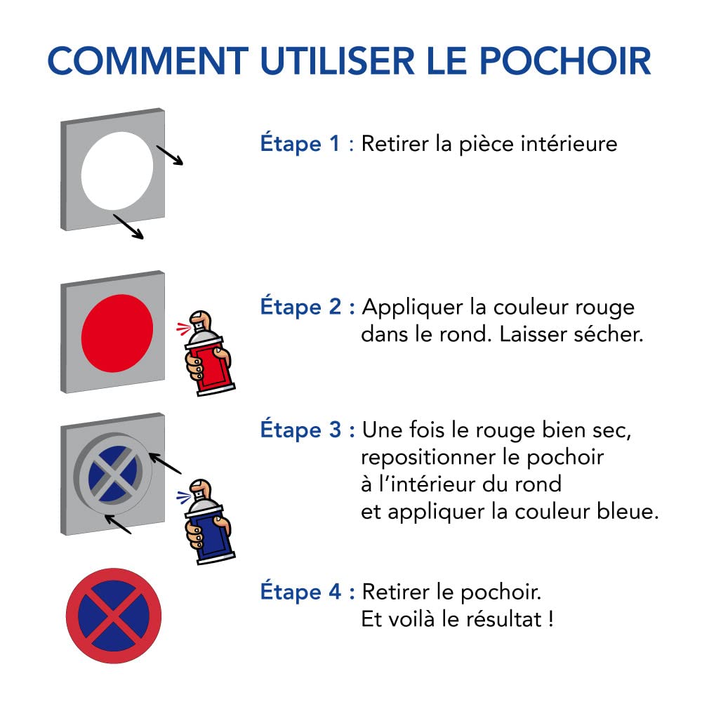 Signalétique.biz France - Pochoir Arrêt et Stationnement Interdits PVC 5 mm, Format 800 x 800 mm