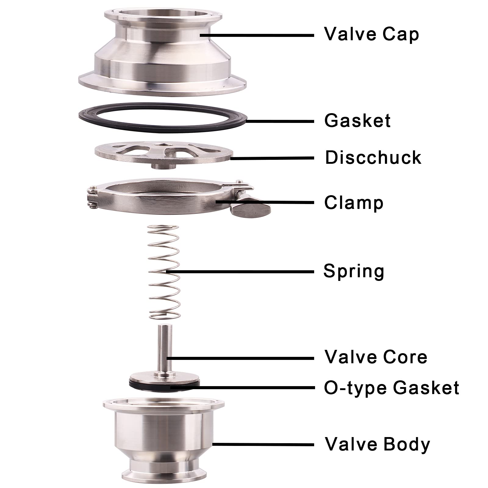 DERNORD Clapet anti-retour sanitaire – Débit unidirectionnel – 3,8 cm, style tri collier, acier inoxydable 304, joint FKM (clapet anti-retour à trois colliers de 3,8 cm)