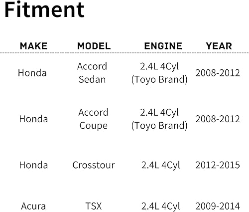 Miniatura 104 de Conjunto de ventilador de refrigeración del radiador del motor de repuesto de equipo original para Chevrolet Cruze 1.4L Auto 2016 OE No. 39012568