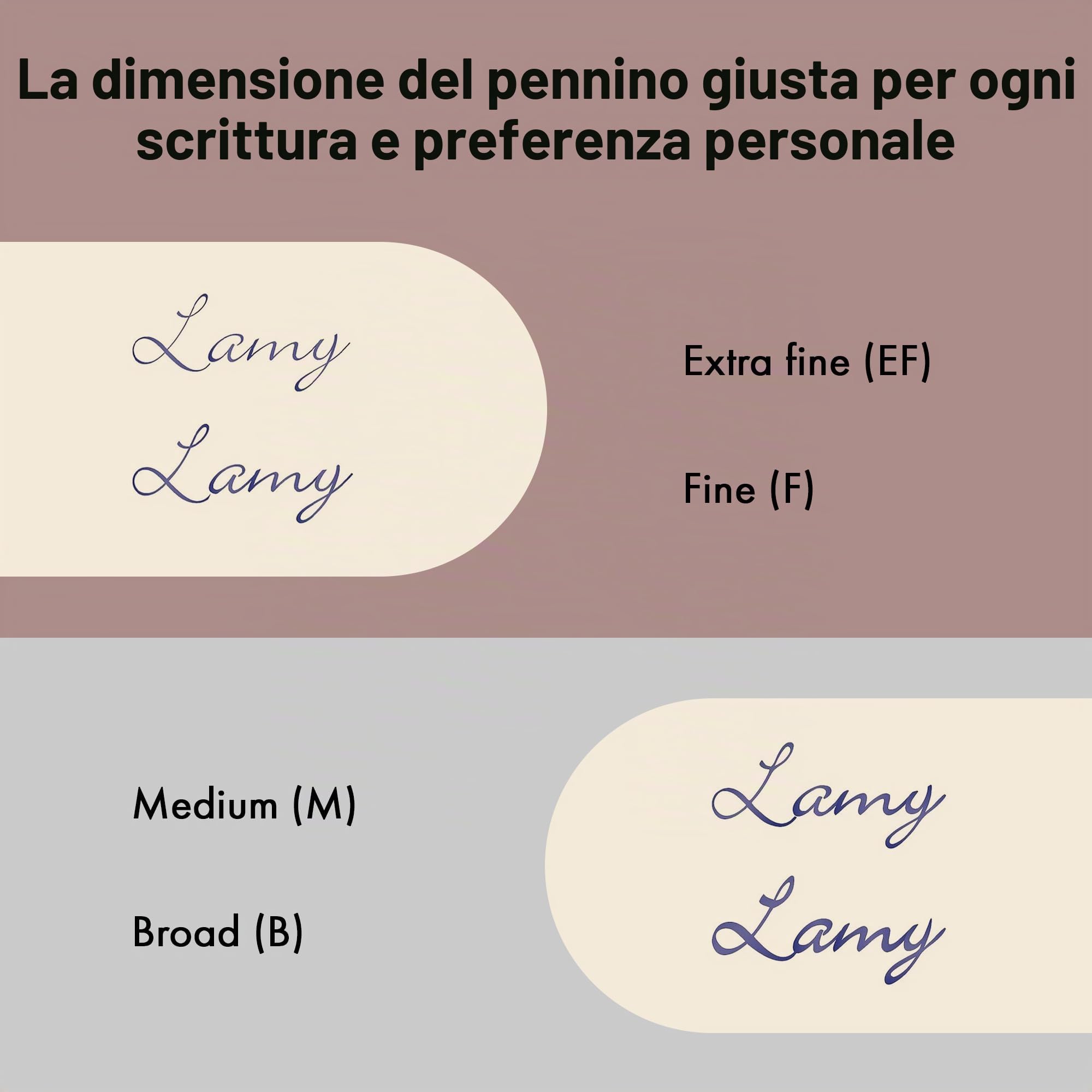 Lamy Stilografica scala pianored - design essenziale con corpo in metallo laccato - pennino in oro 14 carati, tratto EF - cartuccia d'inchiostro T10 blu inclusa - per destrimani