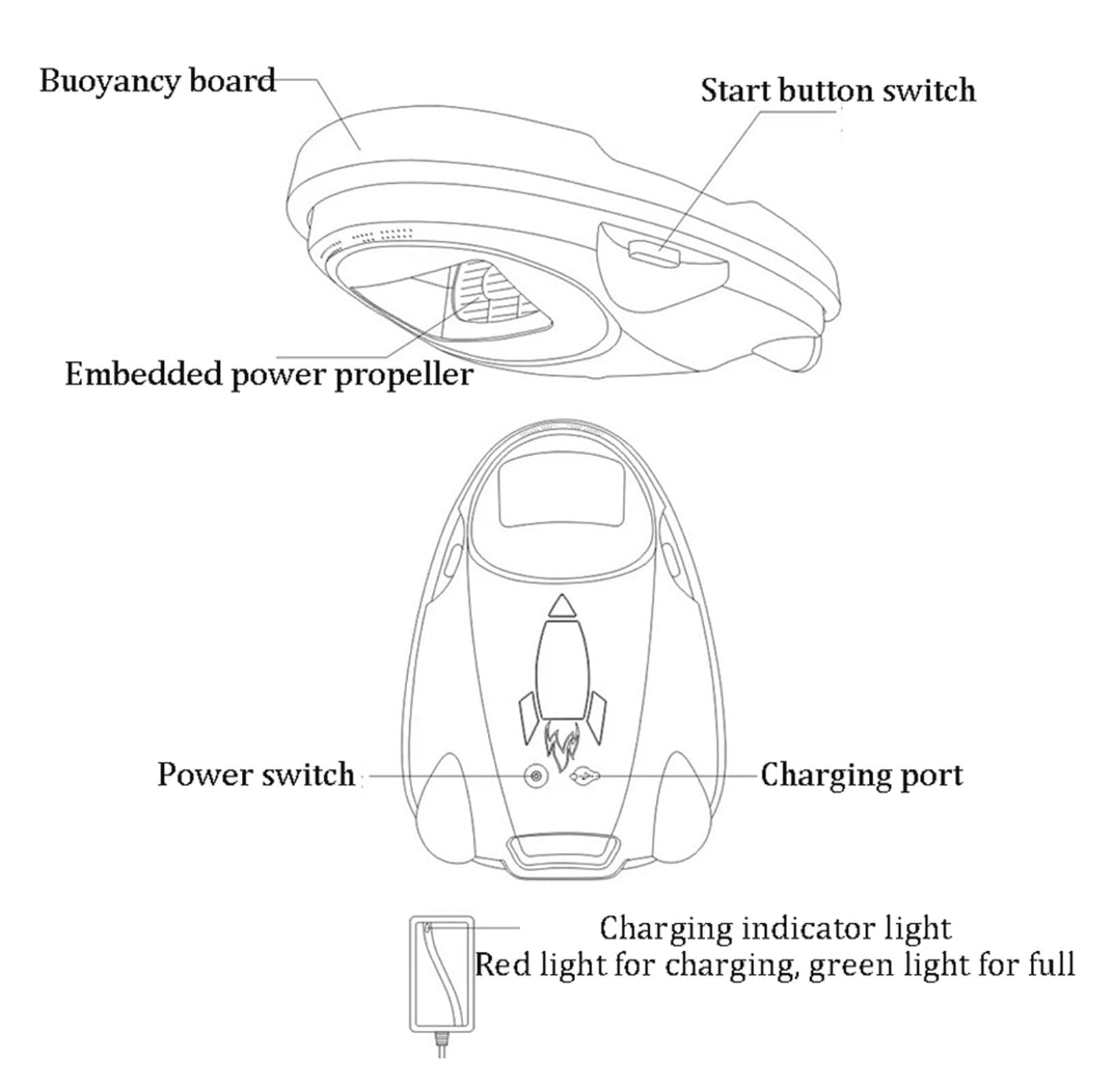 Scooter elettrico subacqueo, galleggiante per piscina motorizzato con capacità di carico di 80 kg e durata della batteria di 50 minuti, per sport acquatici, immersioni, snorkeling