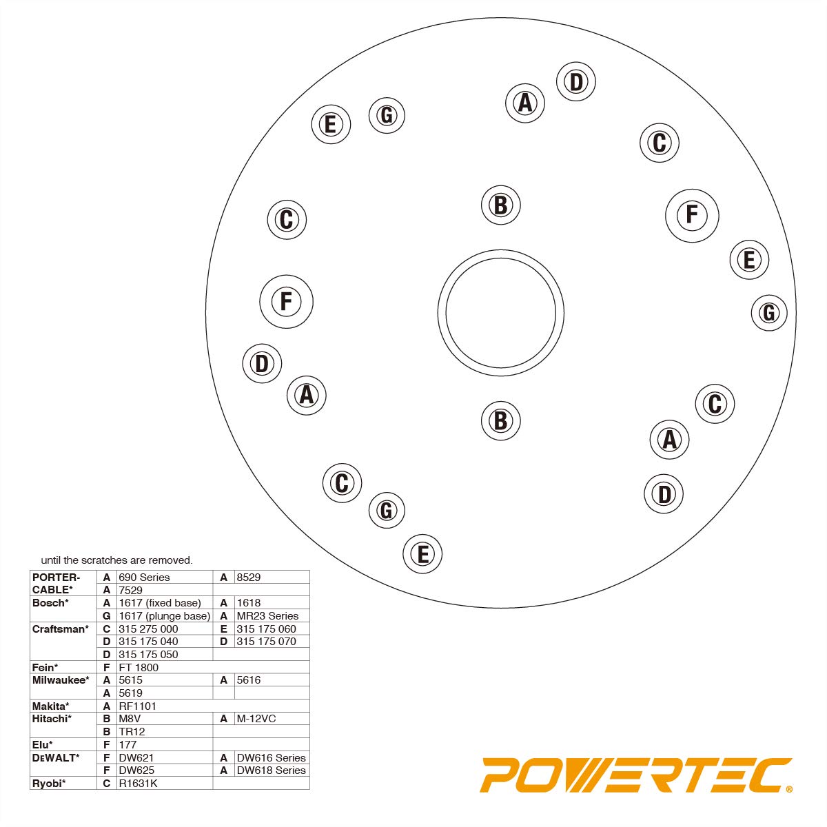 Snapklik.com : POWERTEC Dia 6-1/2