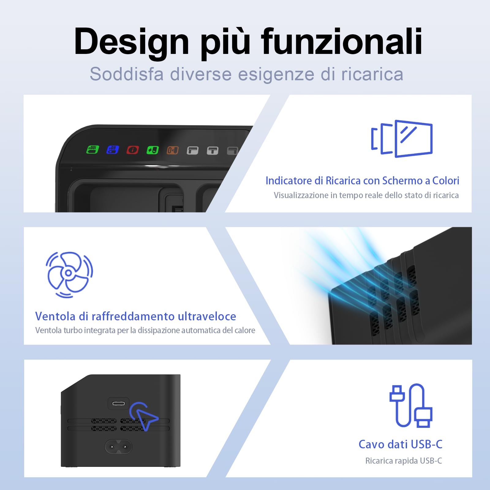 LIMETA MC336 Caricabatterie 200W 3 Canali per DJI Mavic 3 Pro/3 Classic/3 Enterprise, Hub Ricarica Rapida Parallela con Funzione di Scarica e Archiviazione Intelligente per Batterie Drone