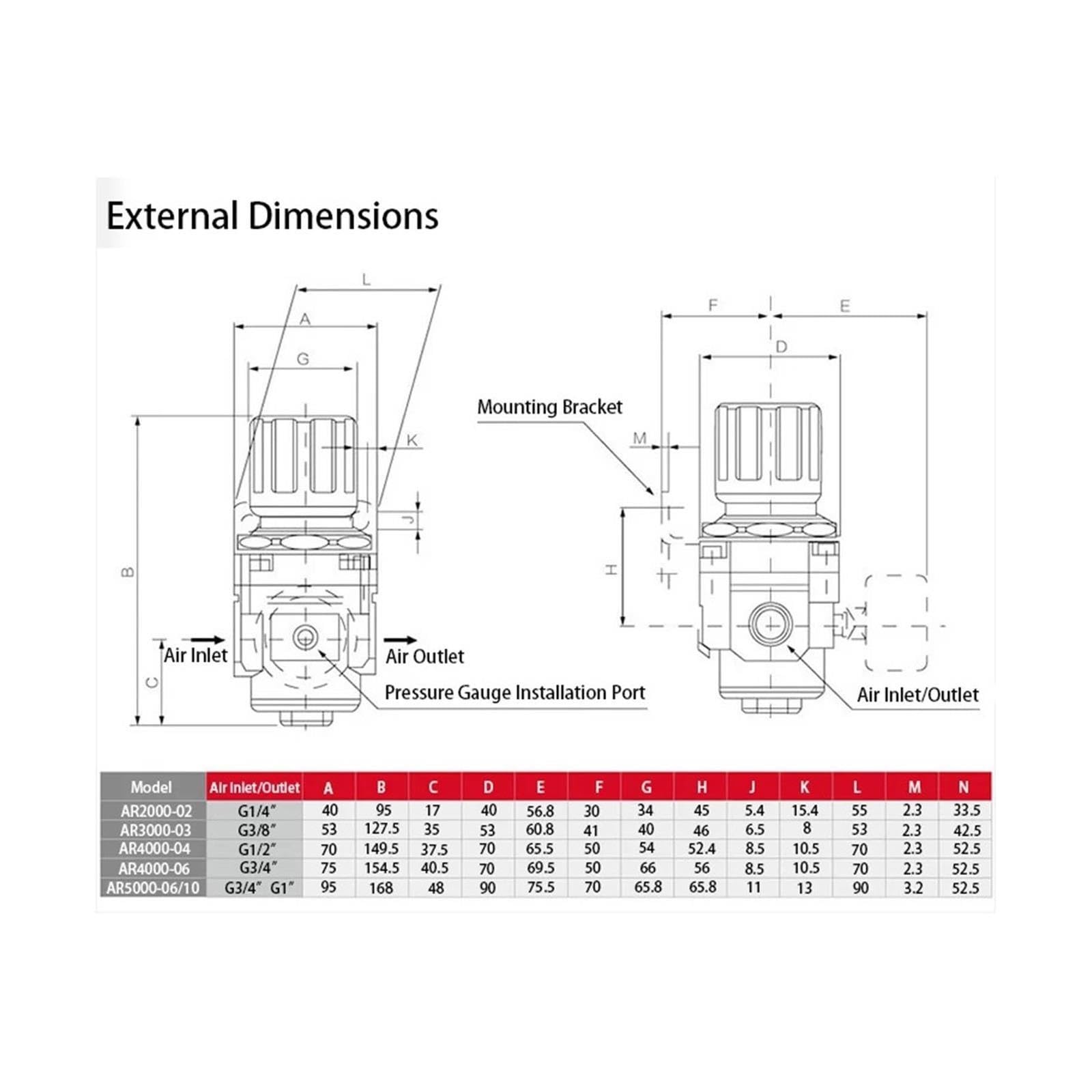 Valvola di sicurezza pneumatica del regolatore di pressione del compressore(AR4000-03 Economic)