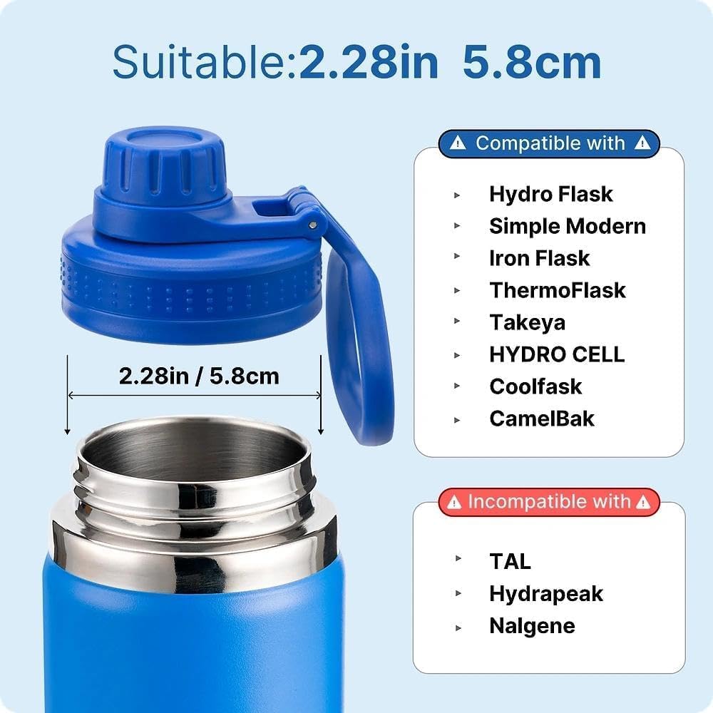 Auslaufdeckel für Hydroflaschen mit breiter Öffnung, Ersatzdeckel für Sportwasserflaschen mit 12, 16, 18, 22, 32, 40, 64 g (Blau, 2 Stück)