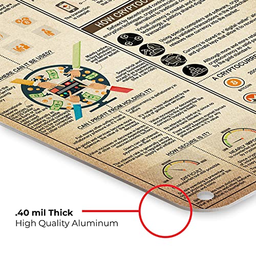 Cryptocurrency Knowledge Metal Signs Poster, Vintage Decorations Wall Art Decor 16x12 Inches - Image 4