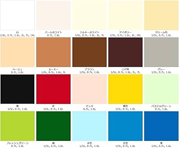 ミルキーさま専用！ ミルキー70のペコサンド】。 先日プレミアムmilkyソフトを食べた