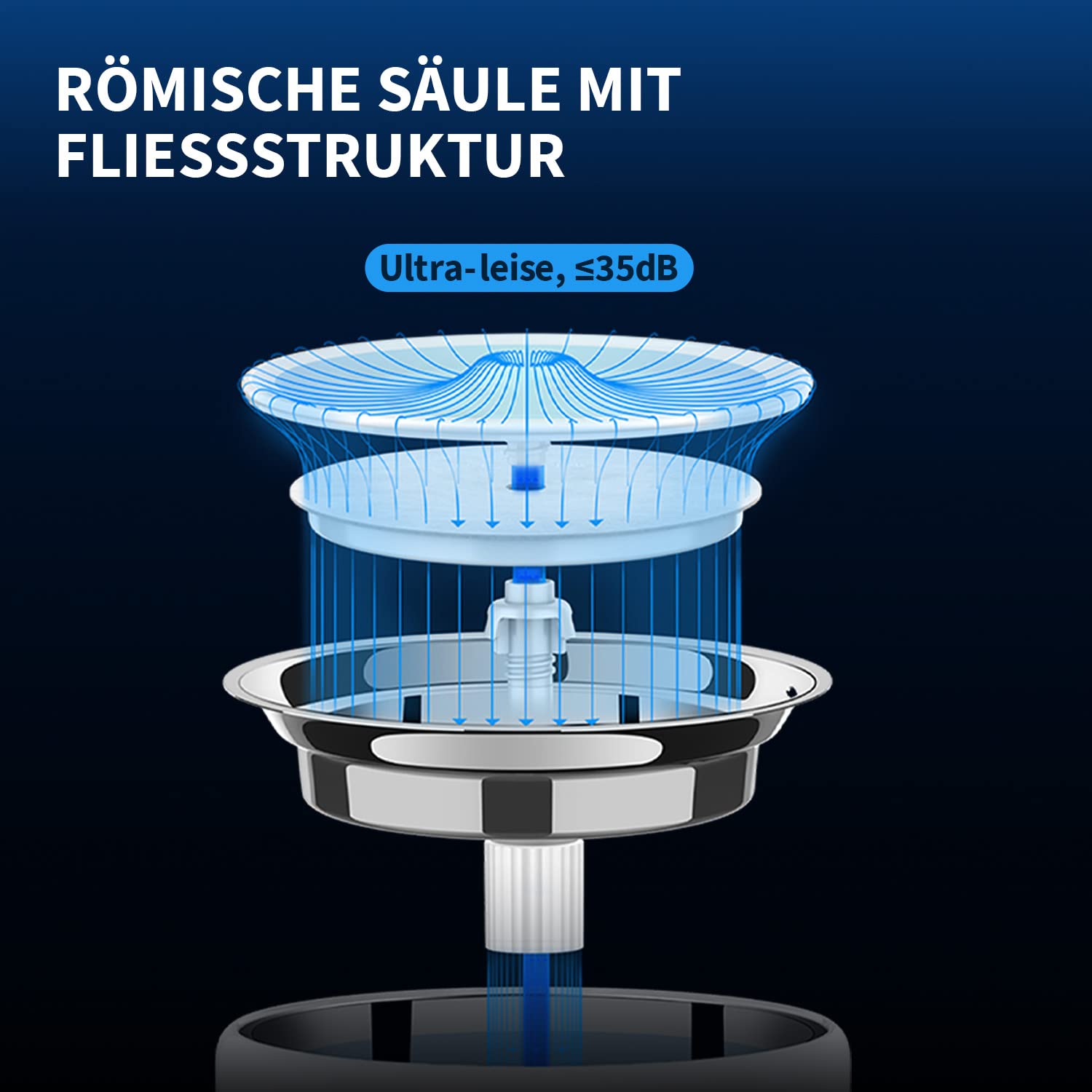 PETKIT Drahtlose Wasserpumpe Automatische intelligenter Trinkbrunnen für Katze und Hund, Auskleidung aus rostfreiem Stahl, Beherbergt Nicht leicht Bakterien