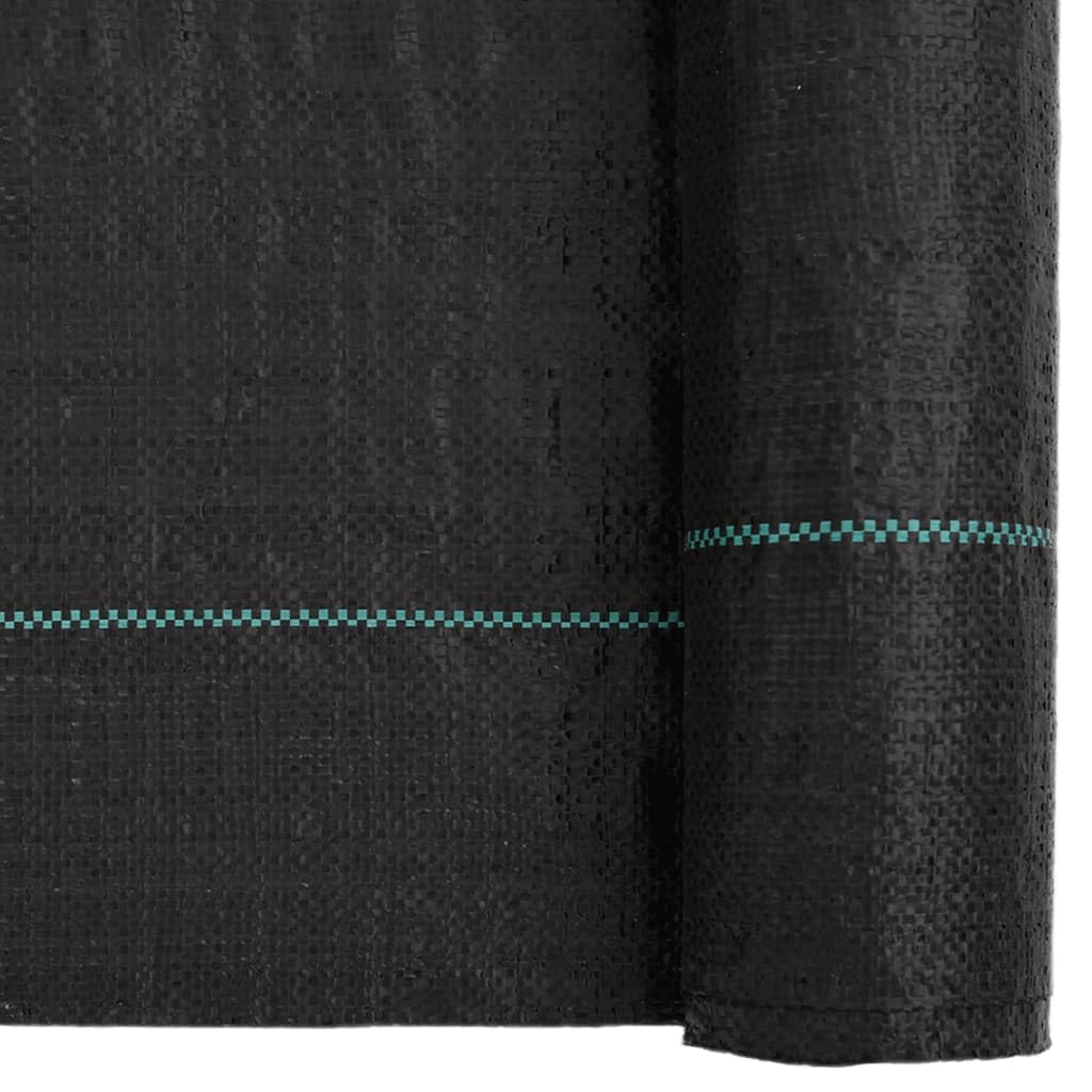 Unkrautvlies Gartenvlies Schwarz 4 x 25 m, 60 g m² PP Geotextil Bodenabdeckung für Beetweg Terrassen Rasenpflege Unkrautschutz